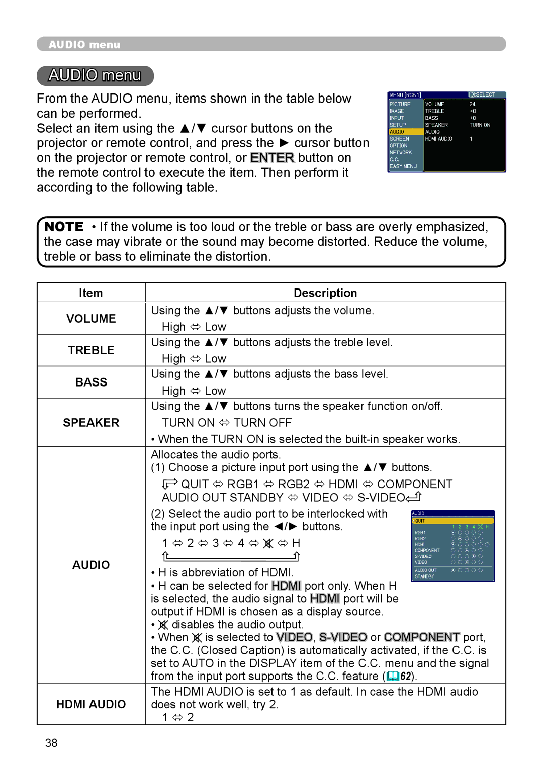 Dukane 9136 user manual Audio menu 