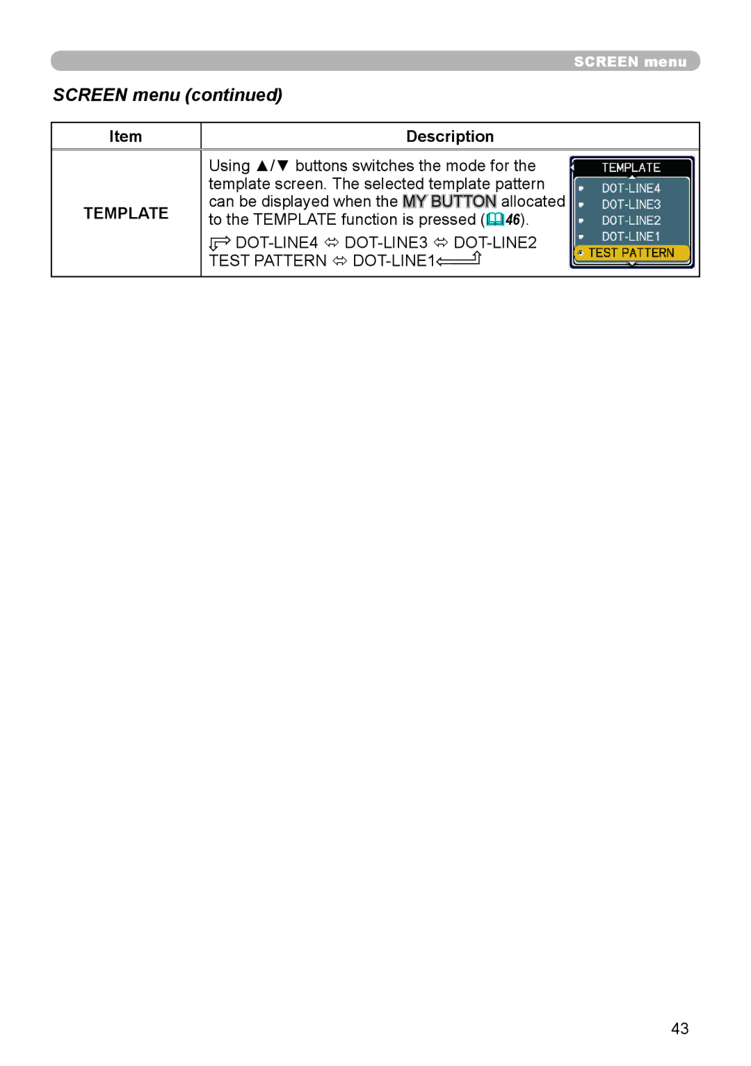 Dukane 9136 user manual Using / buttons switches the mode for, Template screen. The selected template pattern 