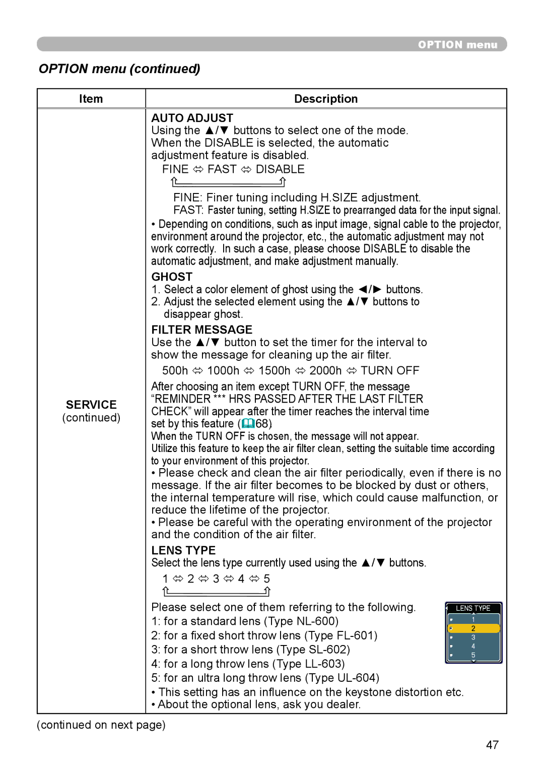 Dukane 9136 user manual Ghost, Filter Message, Lens Type 