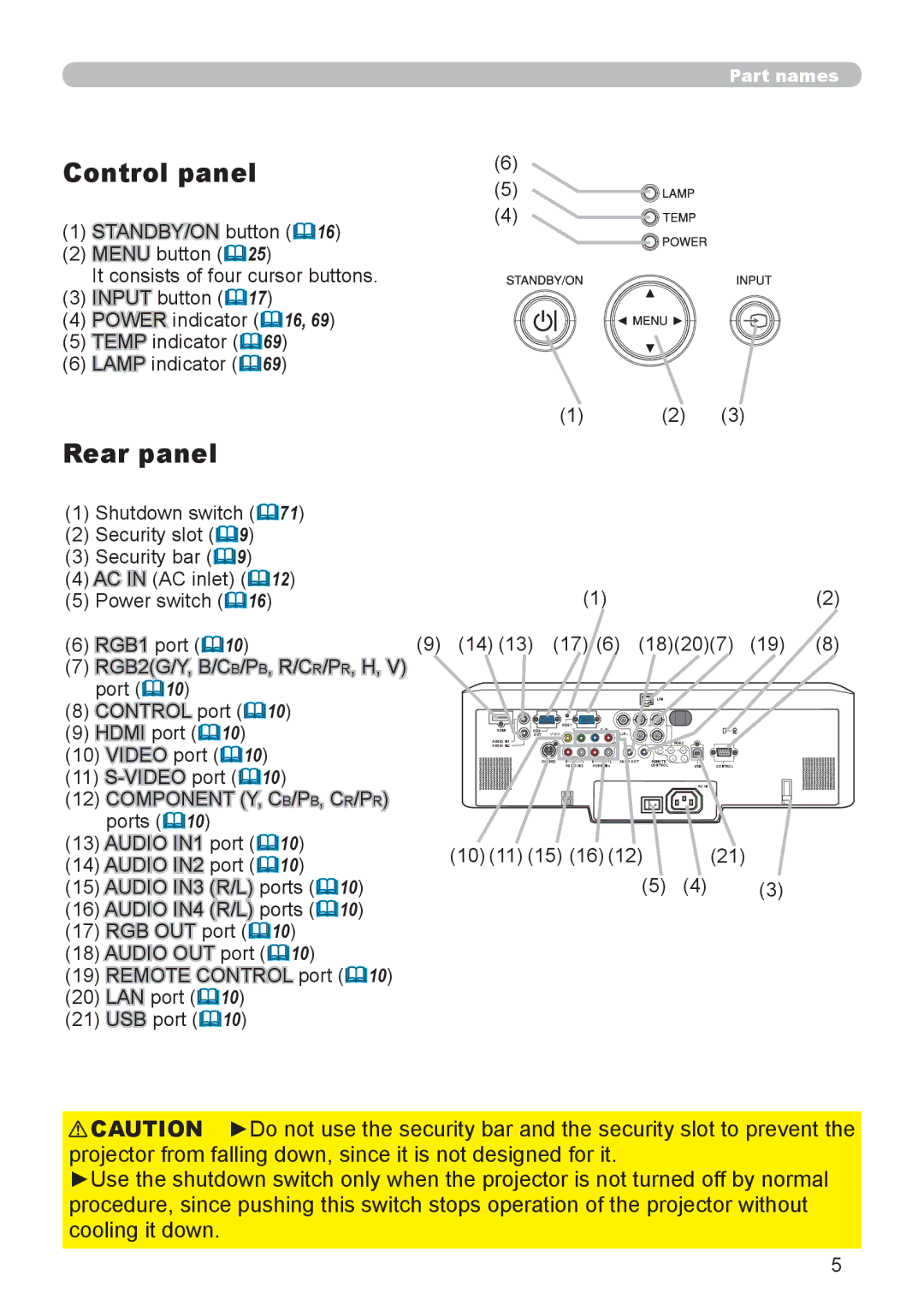 Dukane 9136 user manual Control panel, Rear panel 