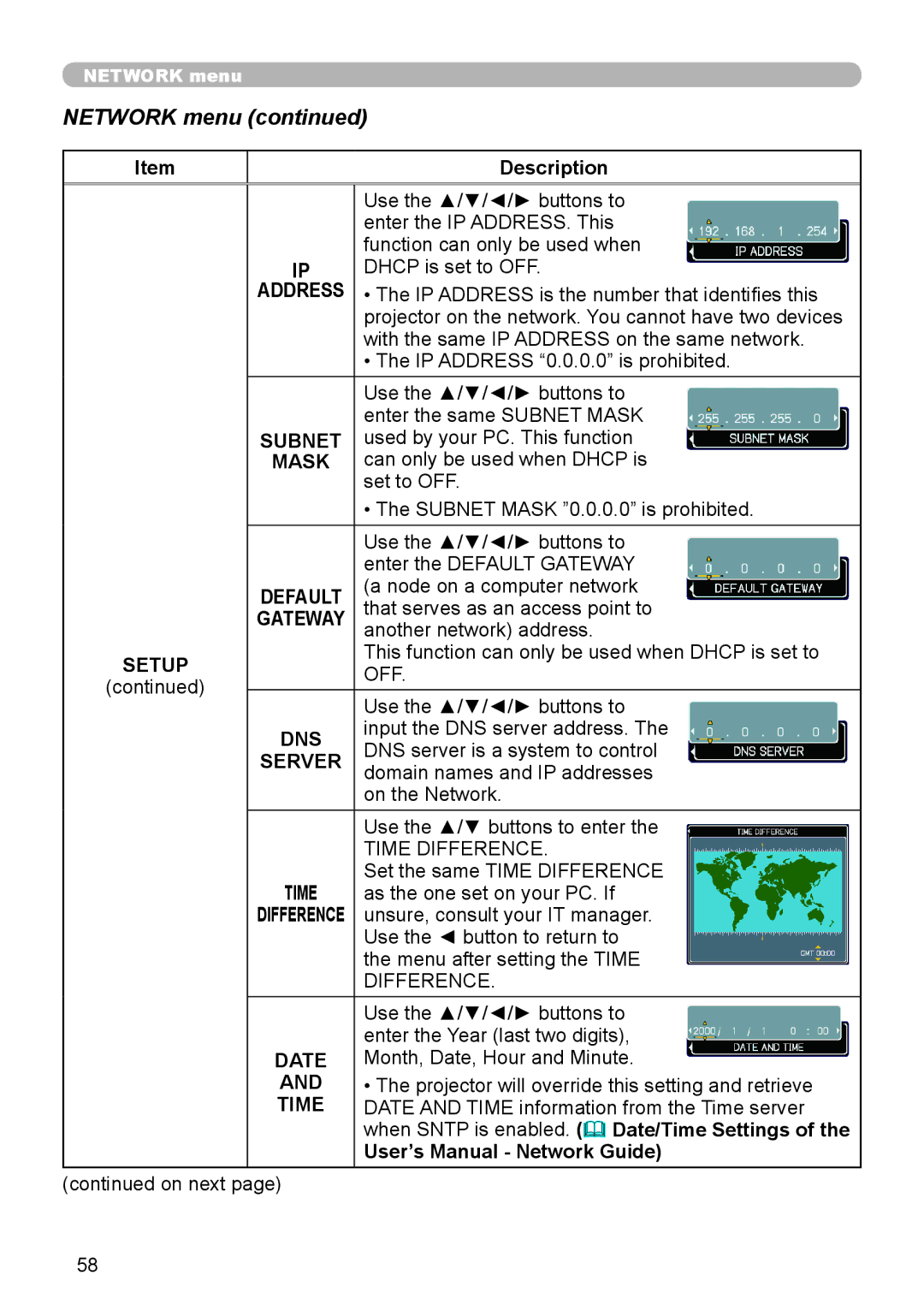 Dukane 9136 user manual Network menu 