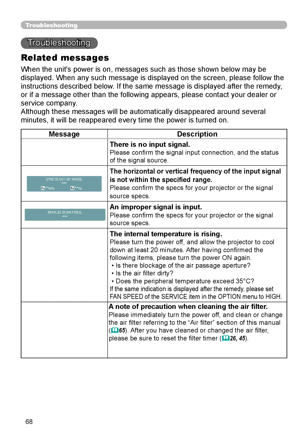 Dukane 9136 user manual Troubleshooting, Related messages 