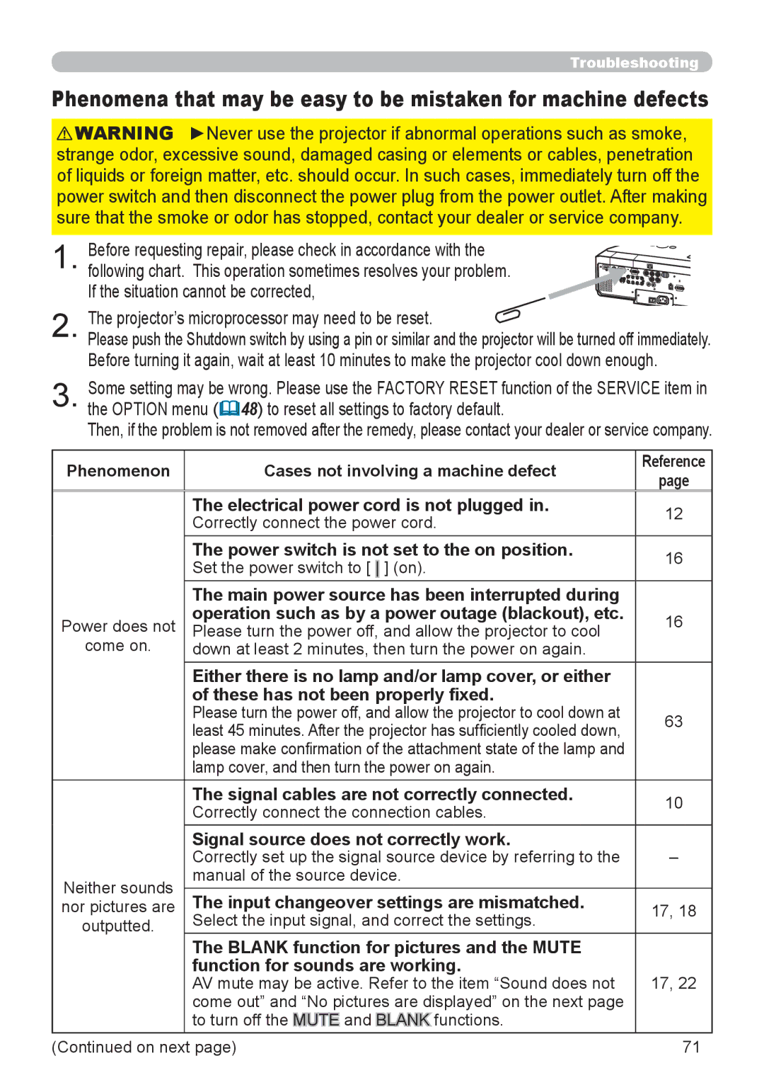 Dukane 9136 user manual Electrical power cord is not plugged, Power switch is not set to the on position 