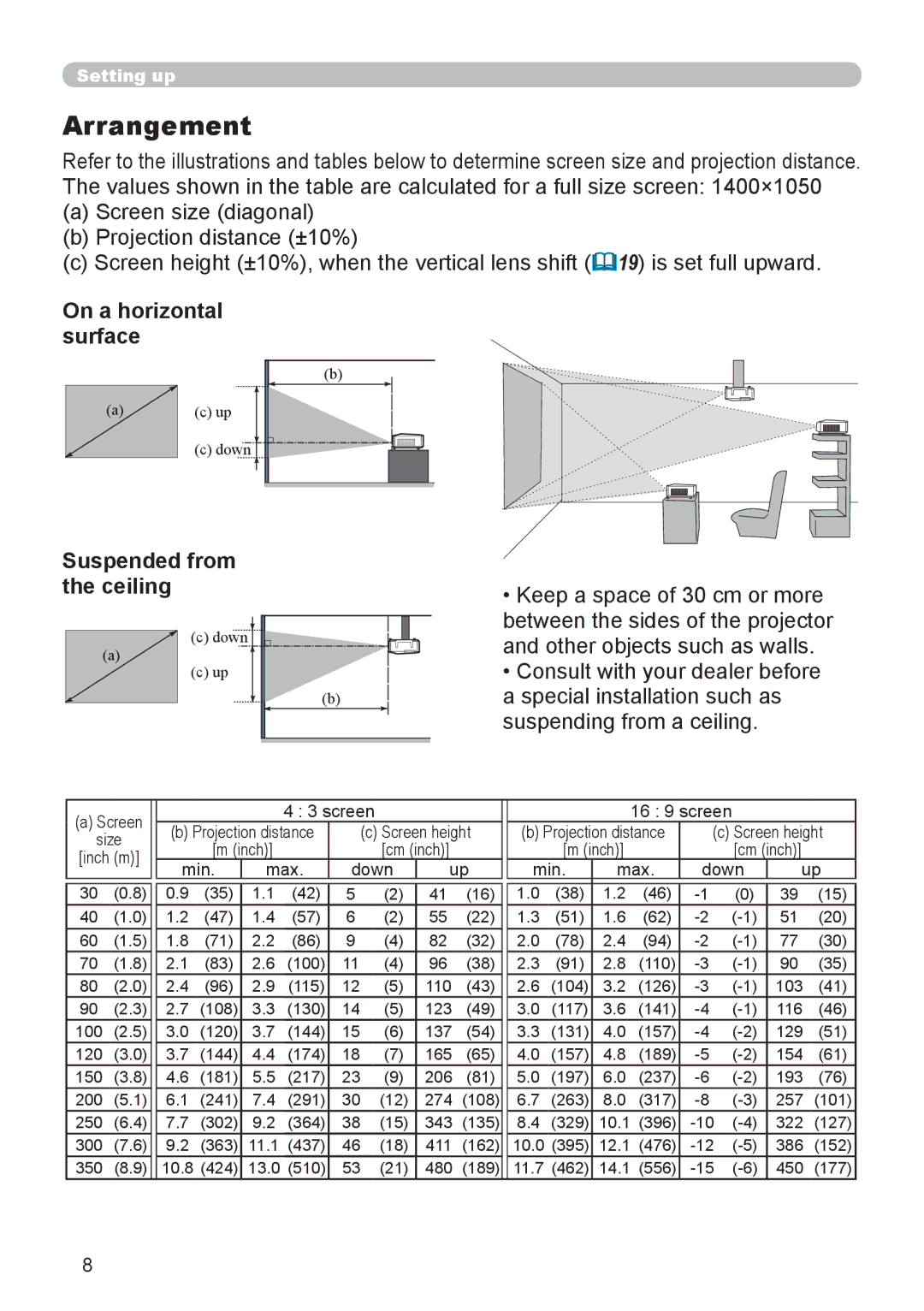 Dukane 9136 user manual Arrangement, On a horizontal surface, Suspended from the ceiling 