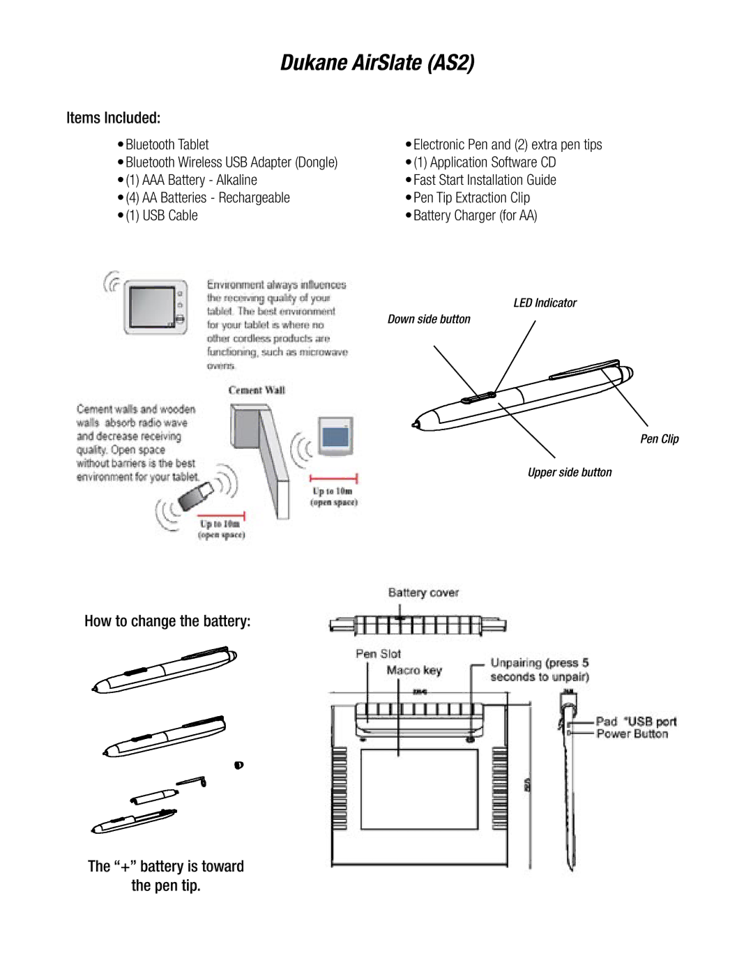 Dukane specifications Dukane AirSlate AS2 