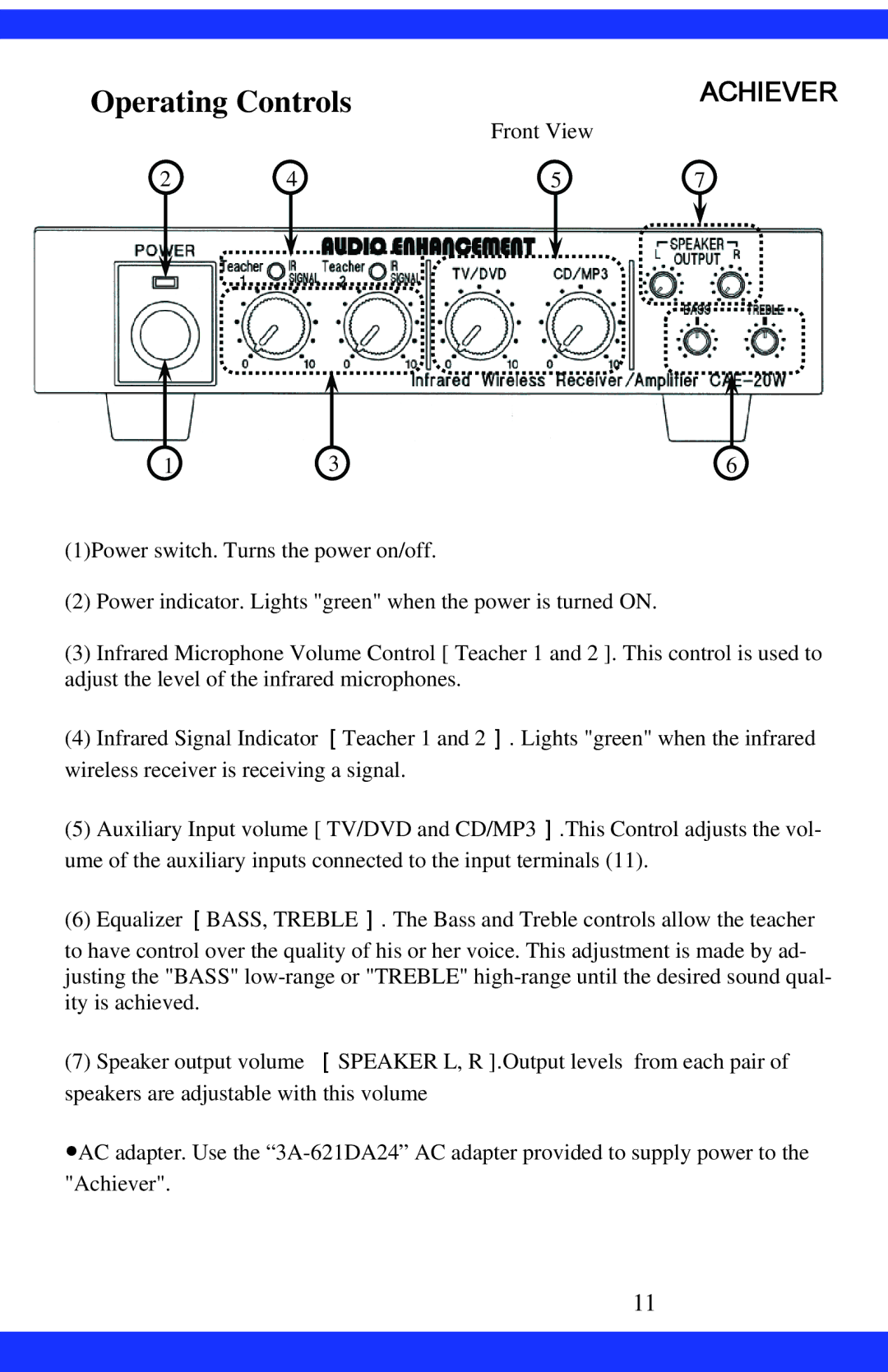 Dukane CAE-20W instruction manual Operating Controls 