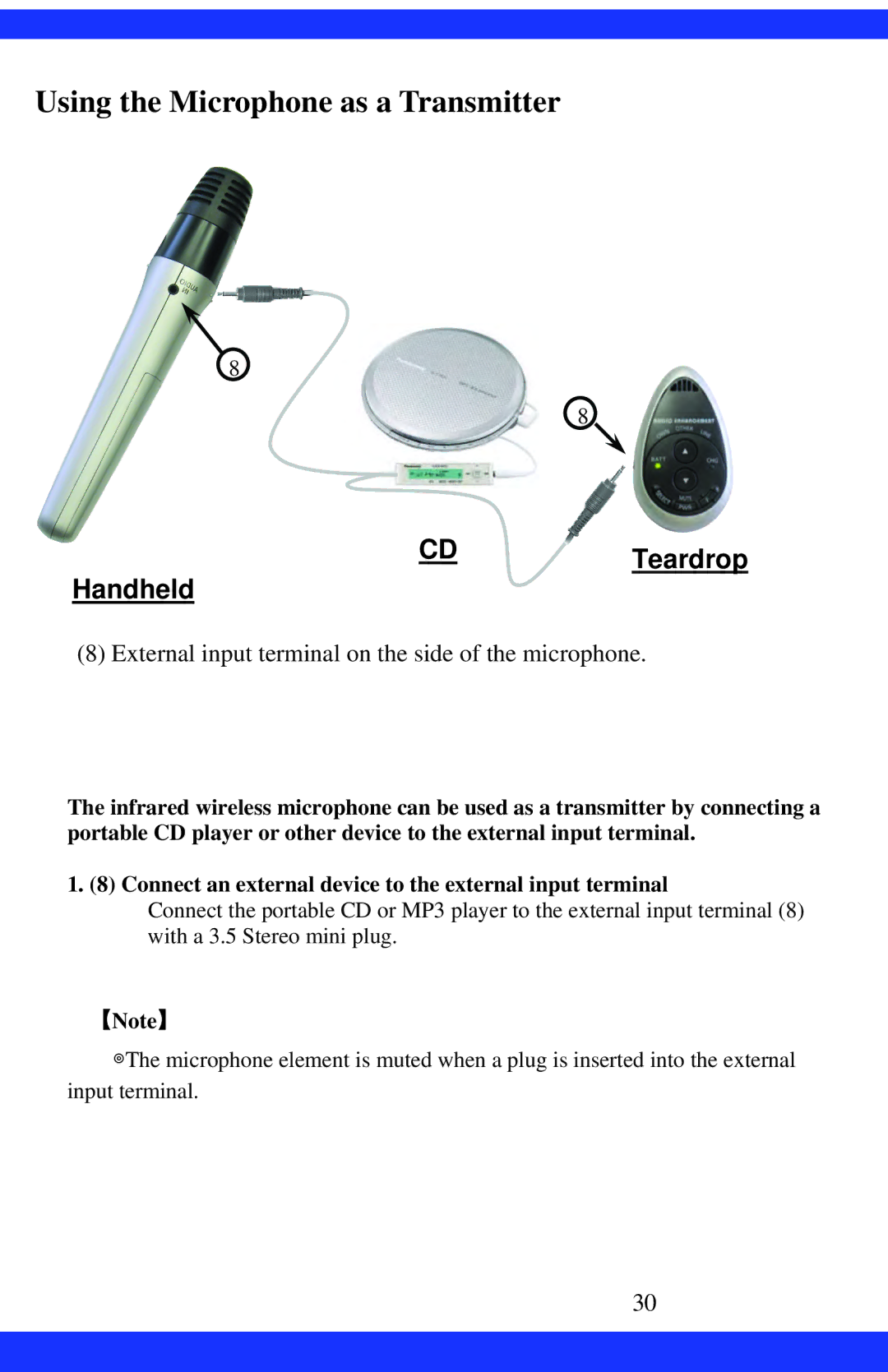 Dukane CAE-20W instruction manual Using the Microphone as a Transmitter, 【Note】 