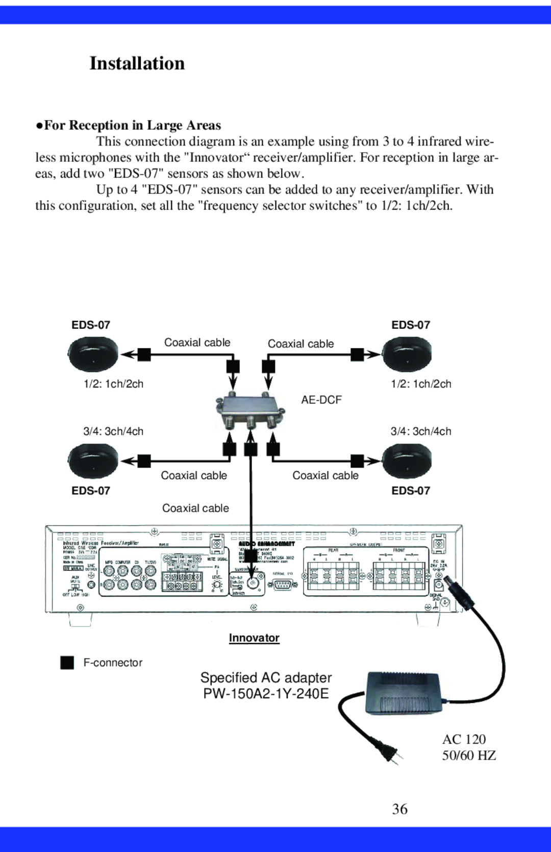 Dukane CAE-20W instruction manual For Reception in Large Areas 