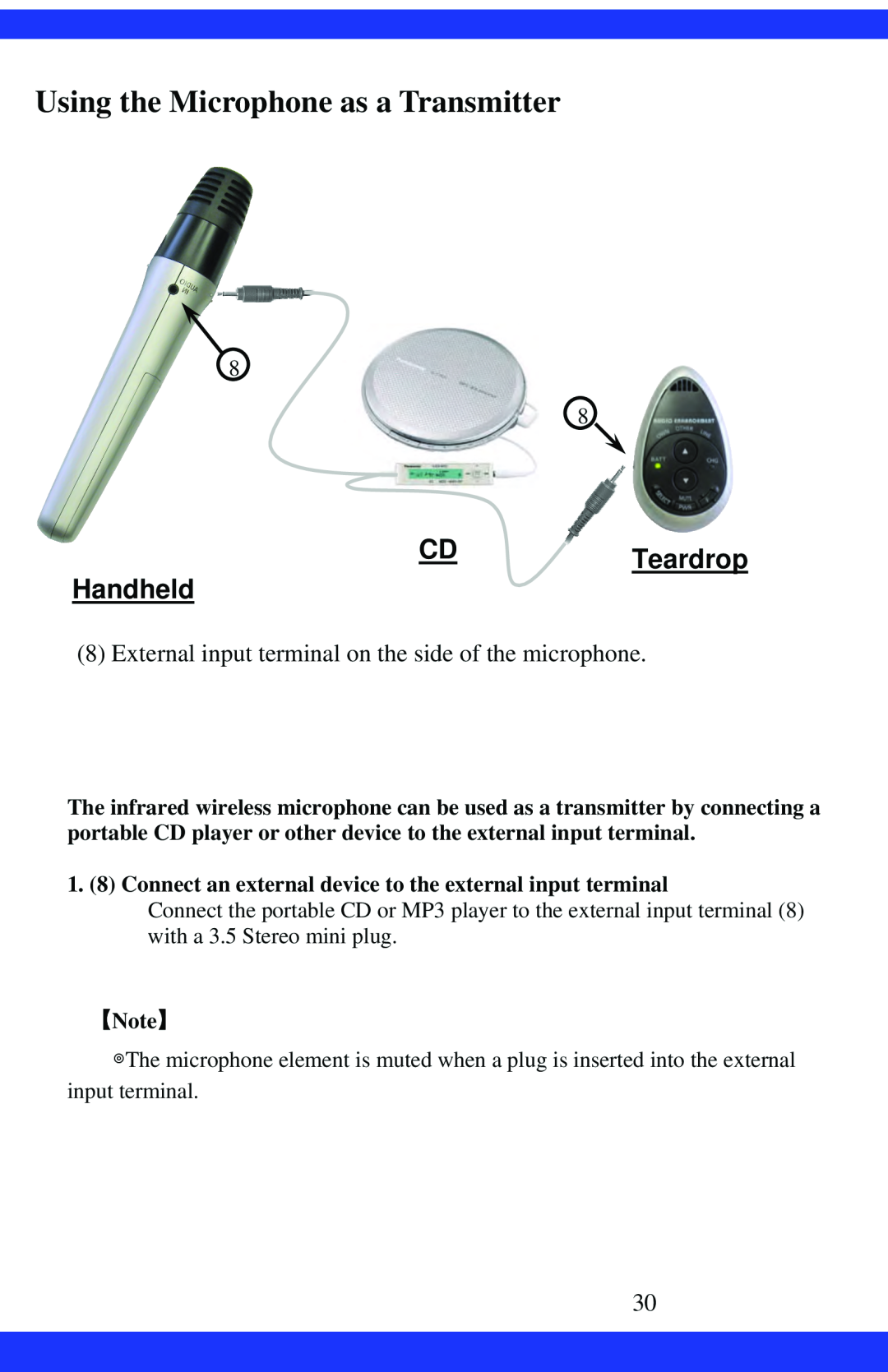Dukane CAE-20W instruction manual Using the Microphone as a Transmitter, CDTeardrop Handheld 