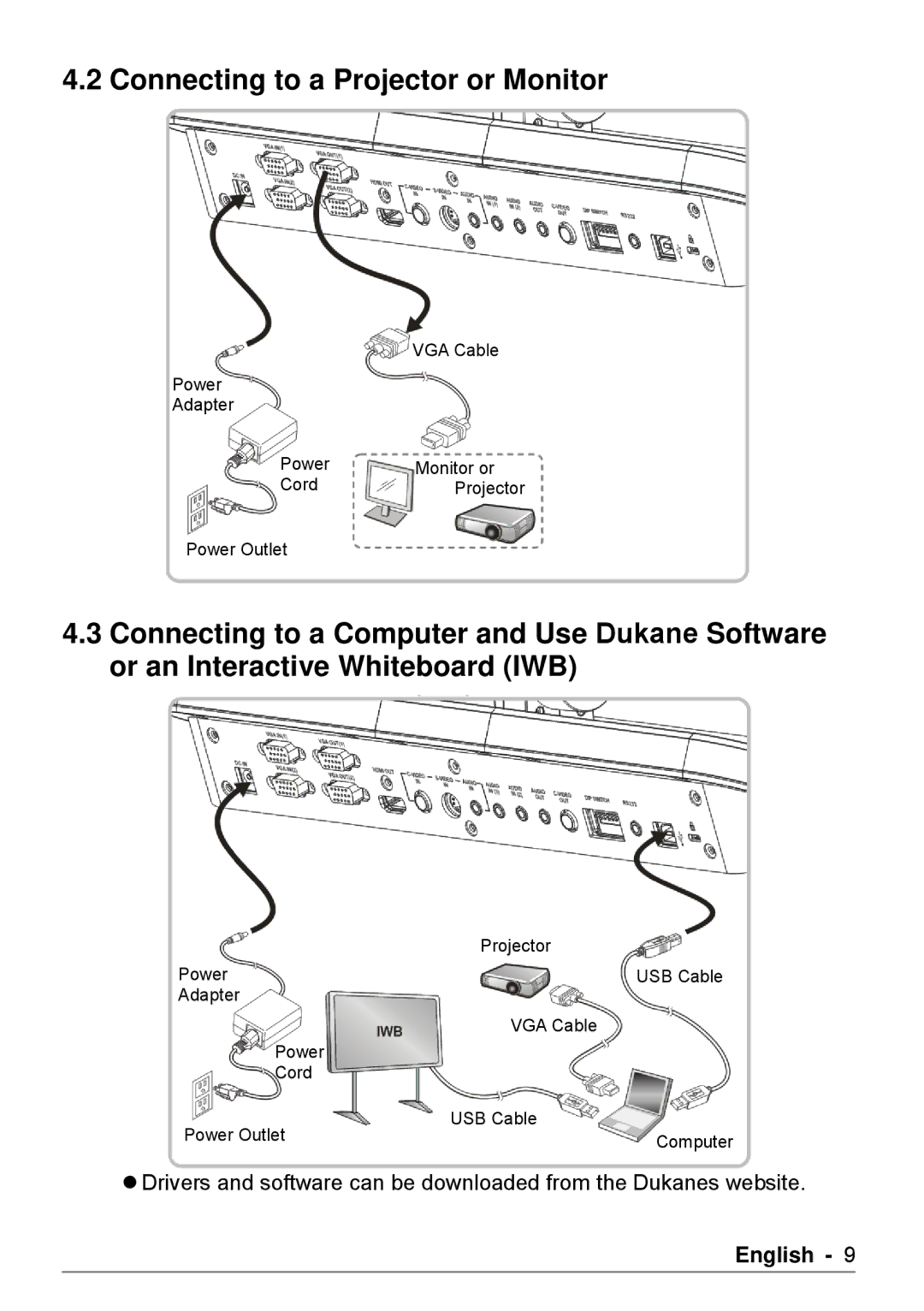 Dukane DVP508 user manual Connecting to a Projector or Monitor 