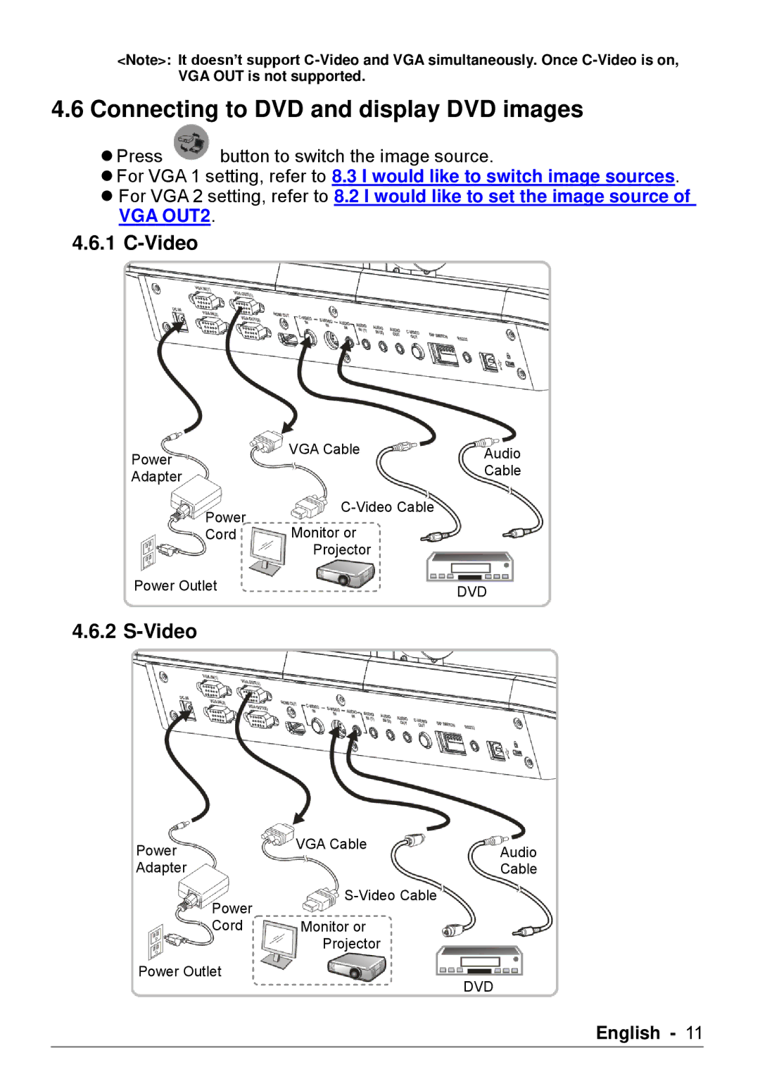 Dukane DVP508 user manual Connecting to DVD and display DVD images, Video 