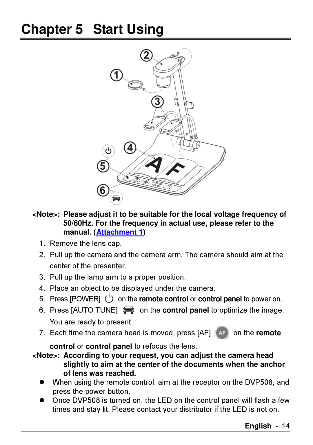 Dukane DVP508 user manual Start Using 