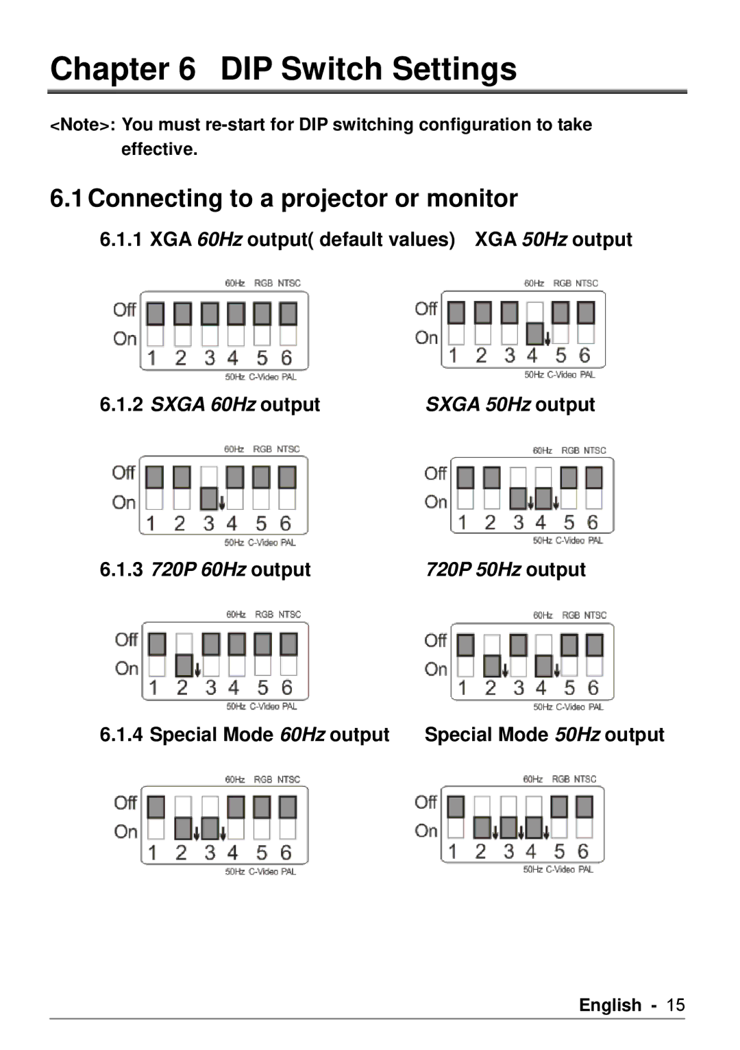 Dukane DVP508 user manual DIP Switch Settings, Connecting to a projector or monitor, 3 720P 60Hz output 