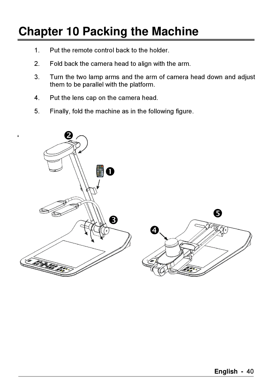 Dukane DVP508 user manual Packing the Machine 