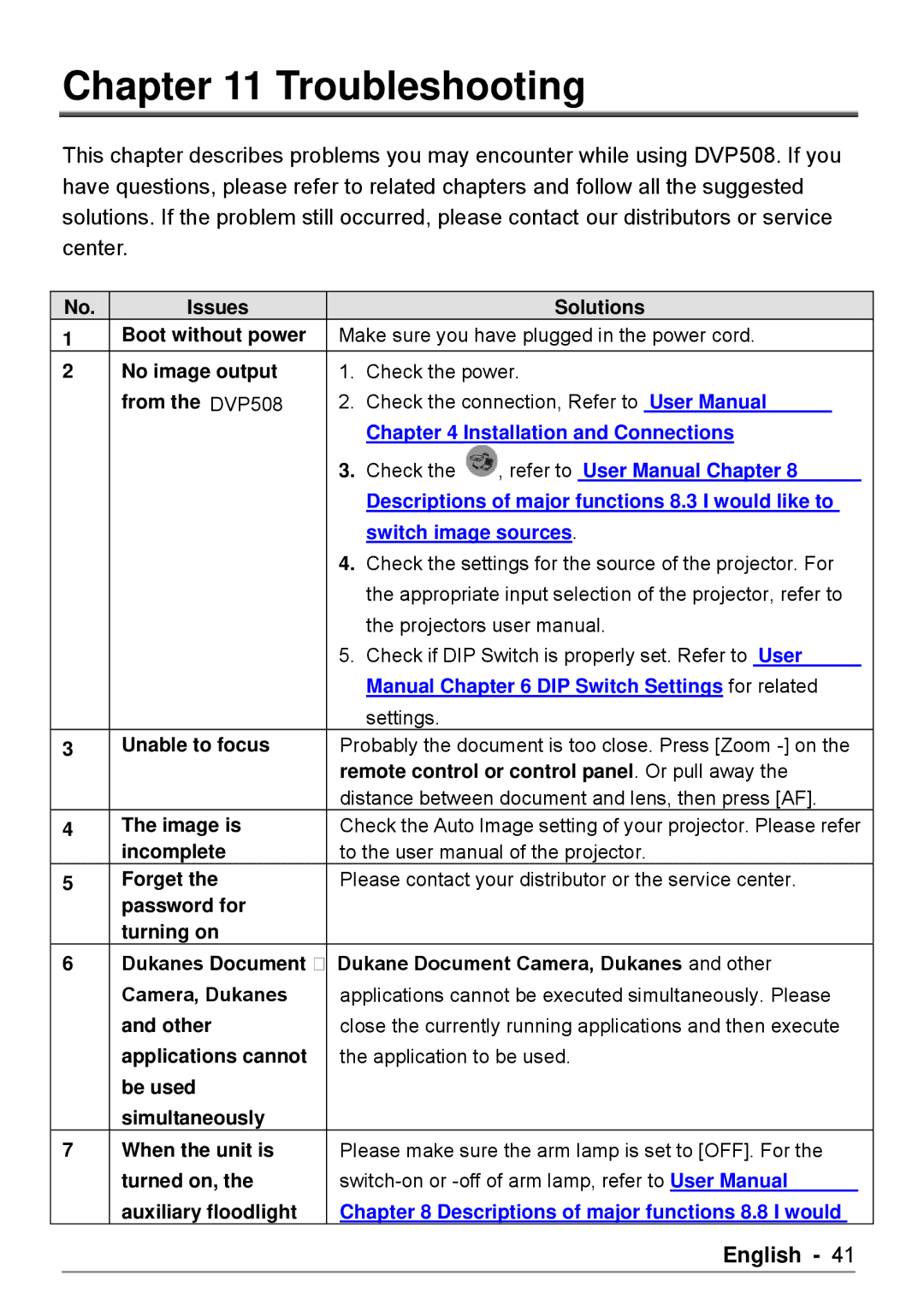 Dukane DVP508 user manual Troubleshooting, Manual DIP Switch Settings for related 