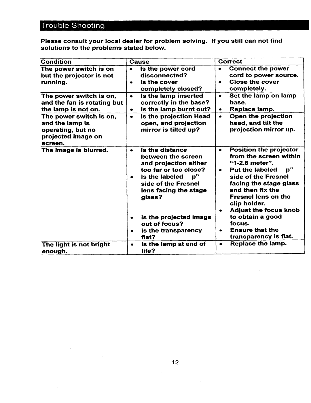 Dukane EP1800 manual 