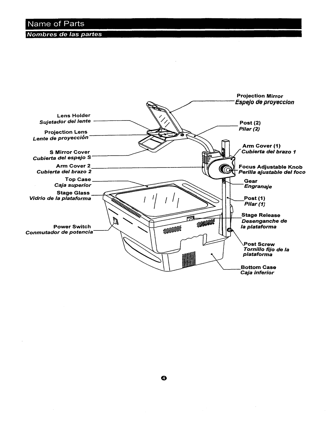 Dukane EP1800 manual 