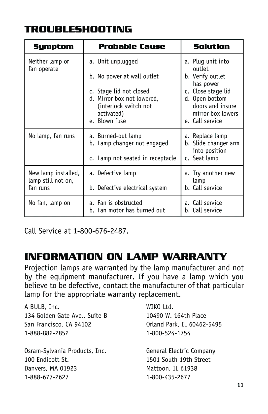 Dukane SF3000, HD 4010, SF4030, SF4010, SF5510, SF6000, SF3010 manual Troubleshooting, Information on Lamp Warranty 