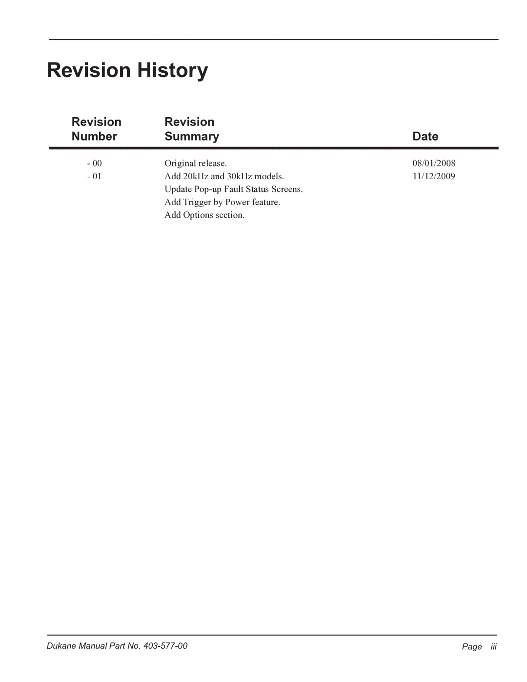 Dukane iQ Series user manual Revision History, Summary Date 