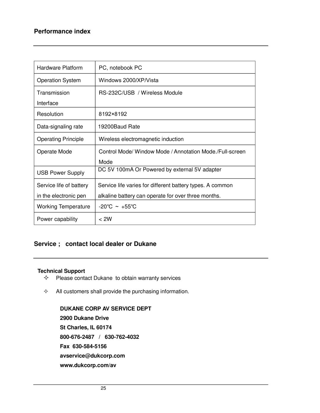 Dukane LB77HA manual Performance index, Service contact local dealer or Dukane, Technical Support 