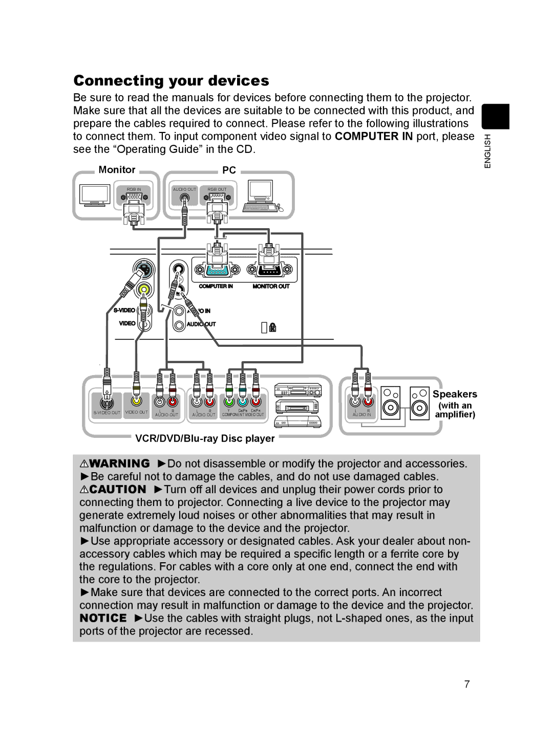 Dukane MODEL 8788 user manual Connecting your devices 