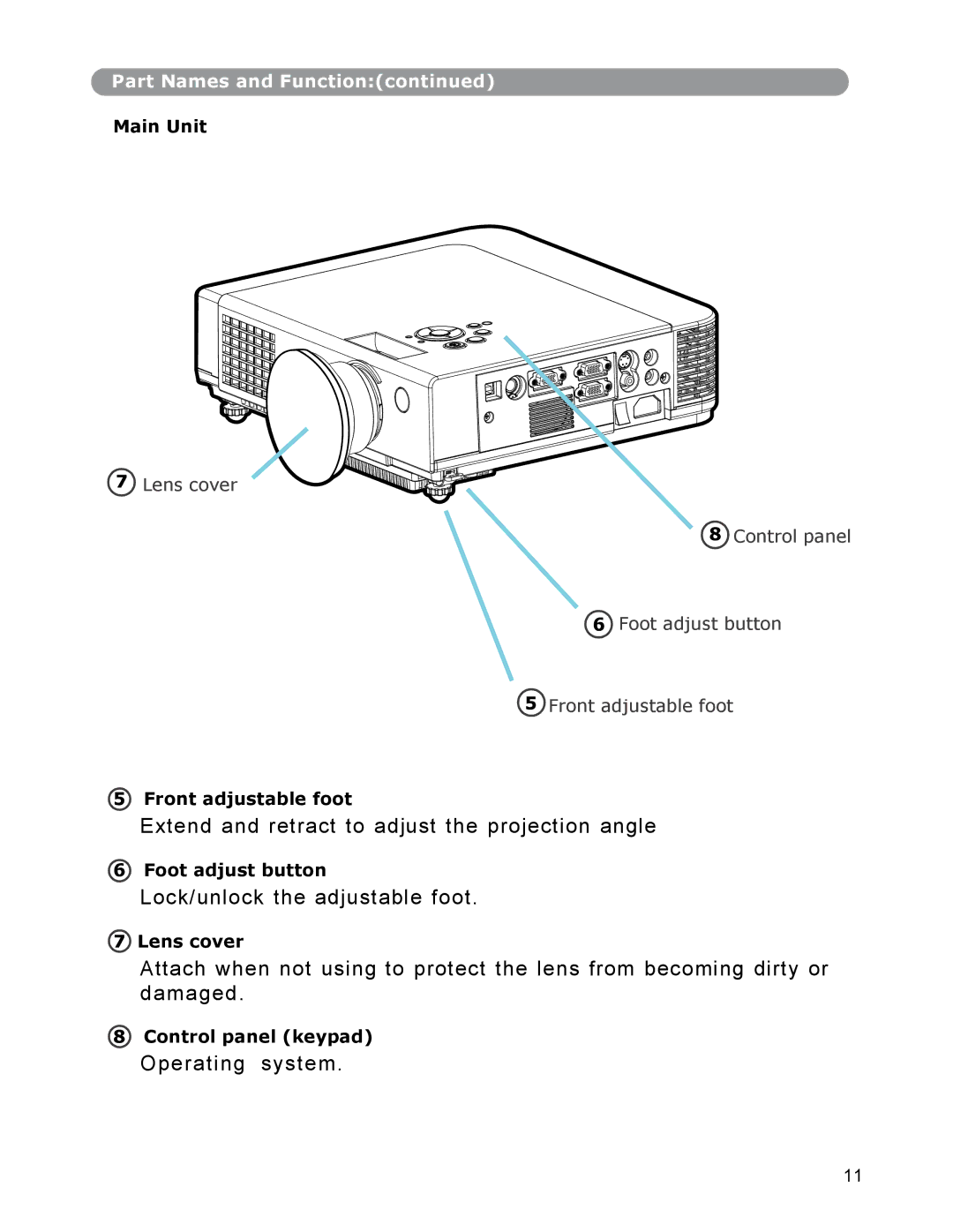 Dukane None owner manual Front adjustable foot, Foot adjust button, Lens cover, Control panel keypad 