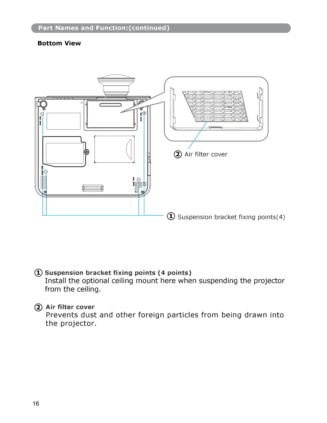 Dukane None owner manual Bottom View 