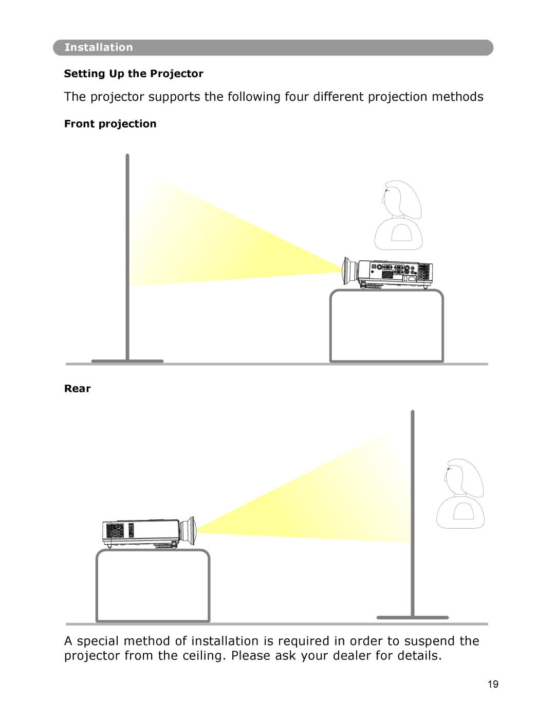 Dukane None owner manual Setting Up the Projector, Front projection Rear 