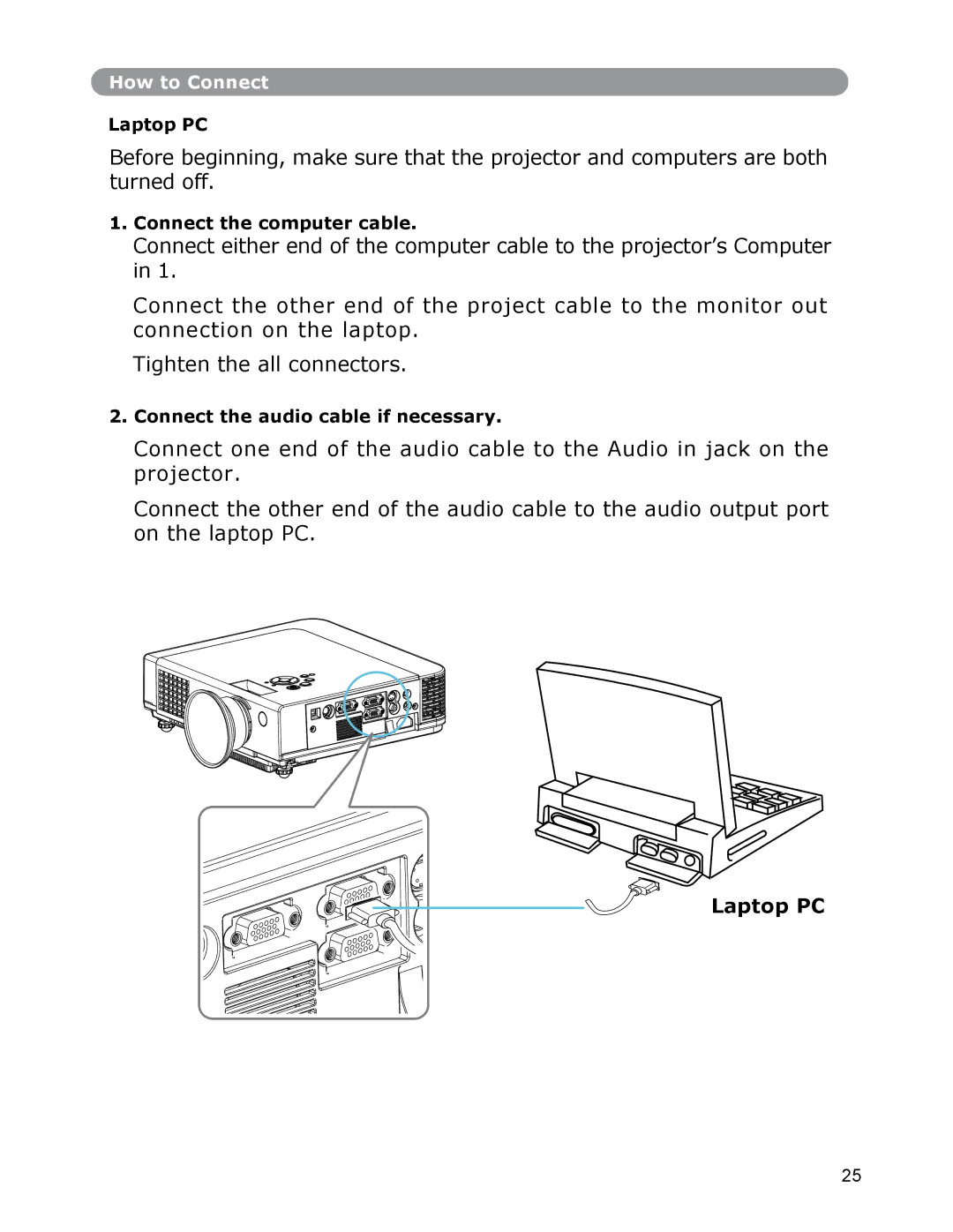 Dukane None owner manual Laptop PC 