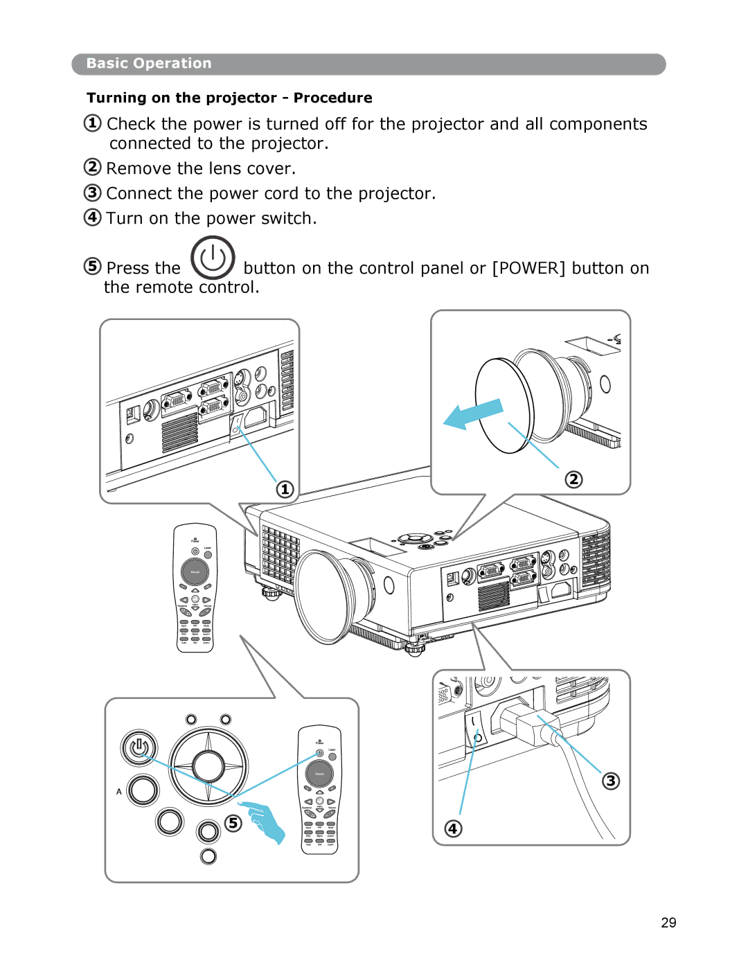 Dukane None owner manual Turning on the projector Procedure 