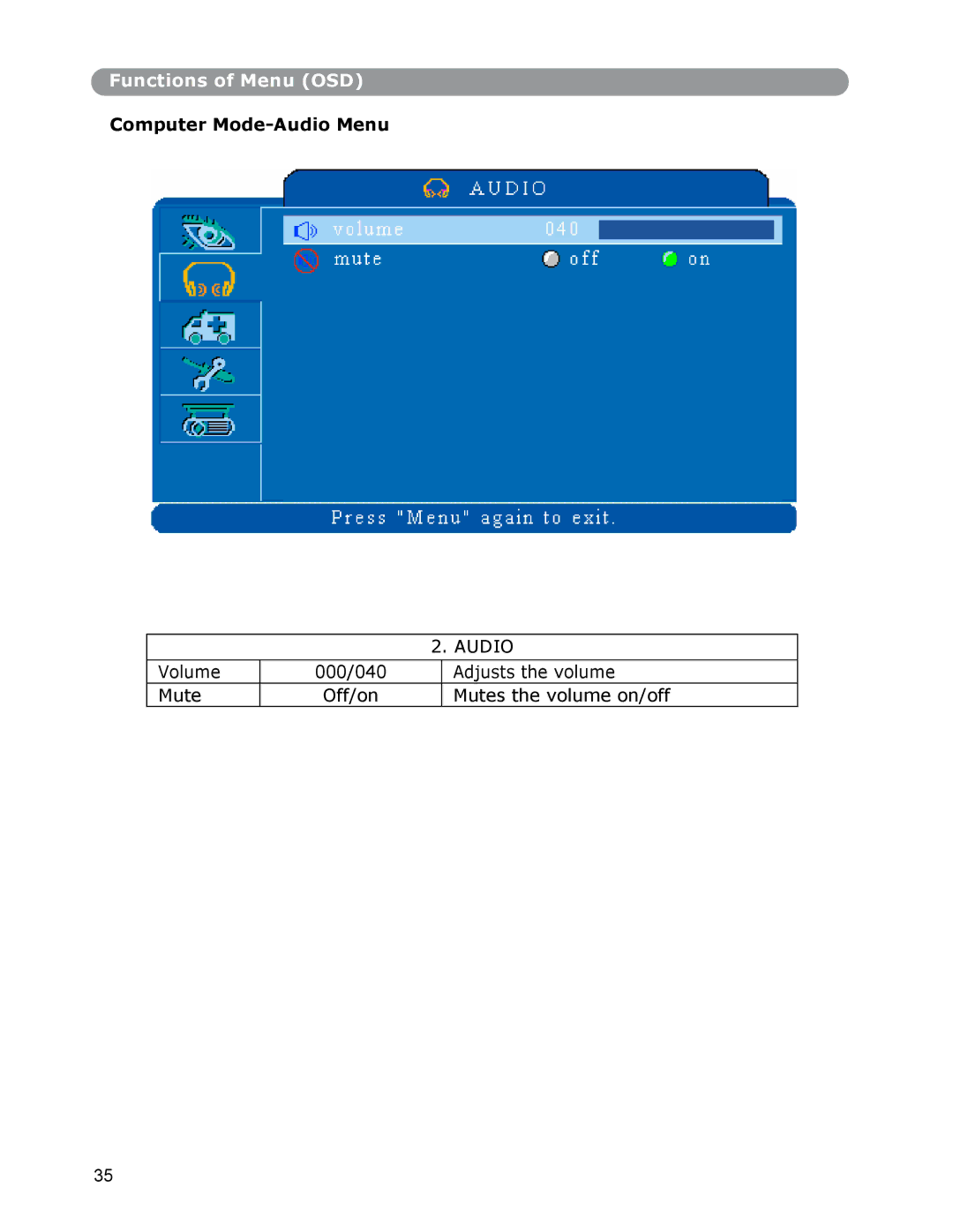 Dukane None owner manual Computer Mode-Audio Menu 