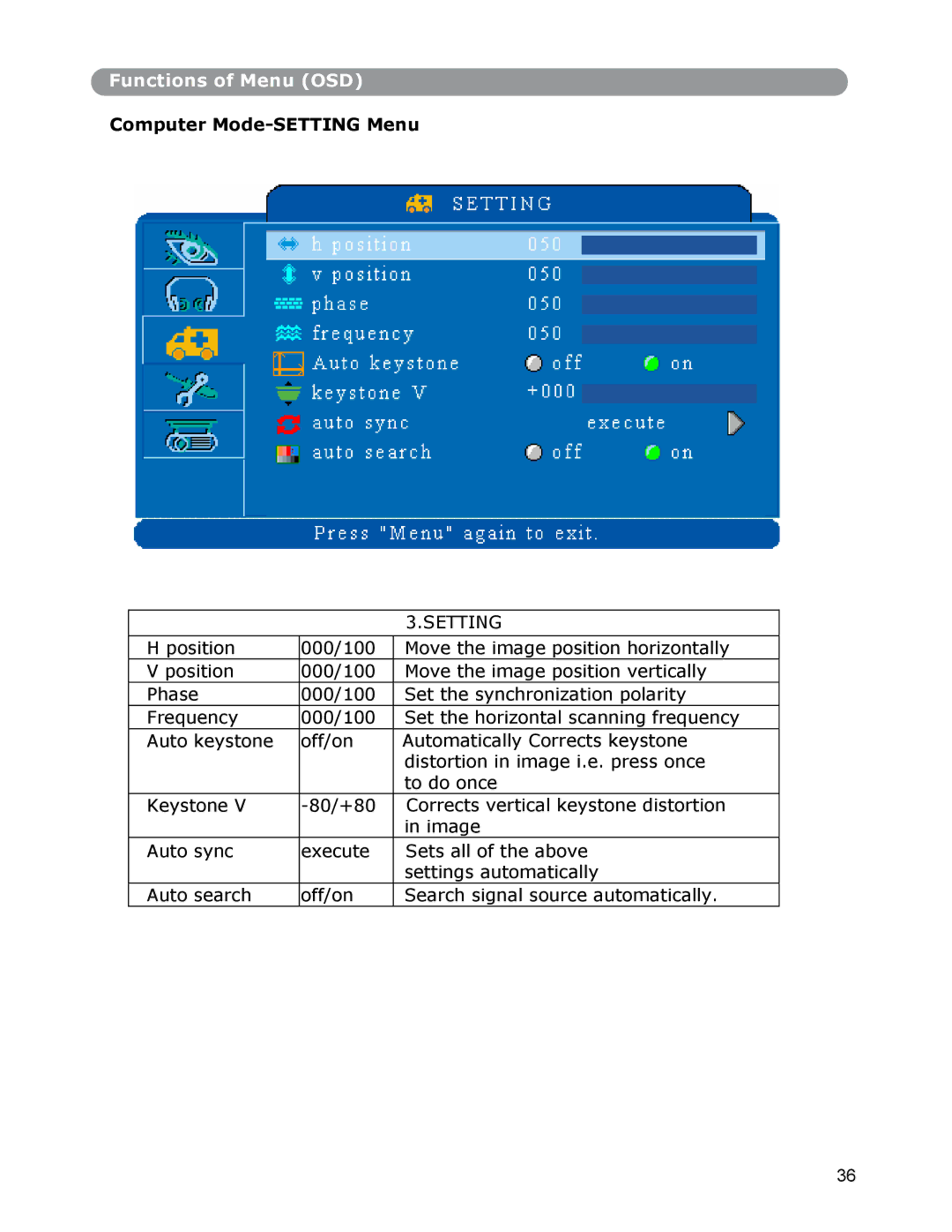 Dukane None owner manual Computer Mode-SETTING Menu, Setting 