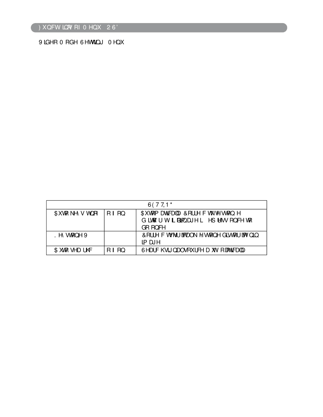 Dukane None owner manual Video Mode-Setting Menu 