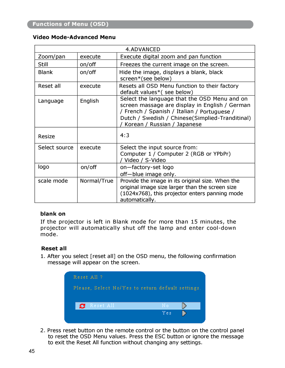 Dukane None owner manual Blank on 