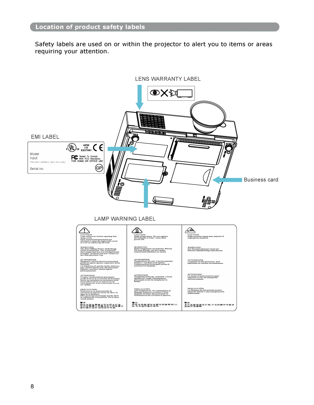 Dukane None owner manual Location of product safety labels 