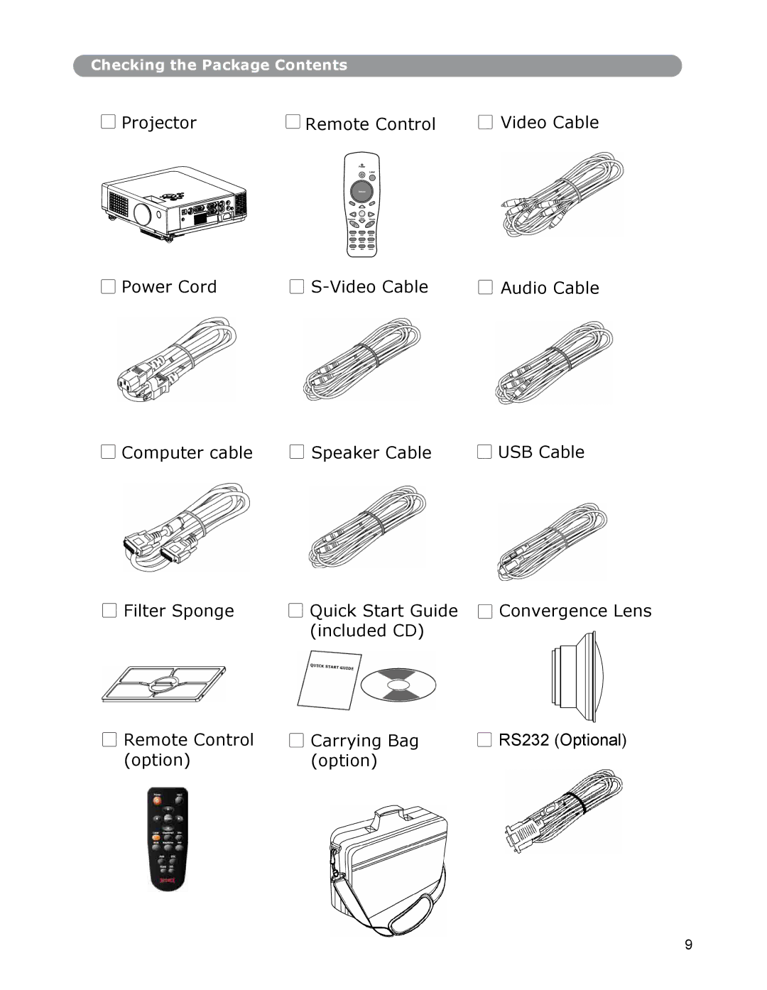 Dukane None owner manual Projector 