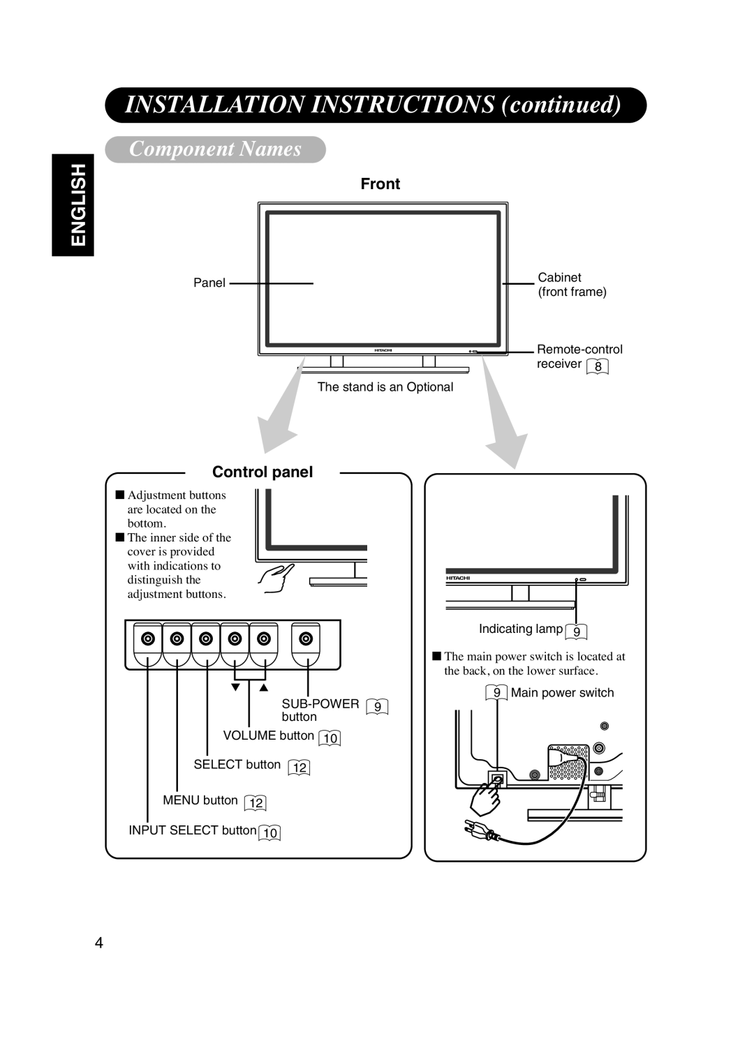 Dukane P42 user manual Installation Instructions, Component Names, Front, Control panel 