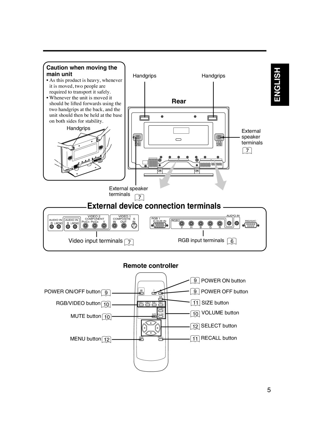 Dukane P42 user manual Rear, Remote controller, Main unit 