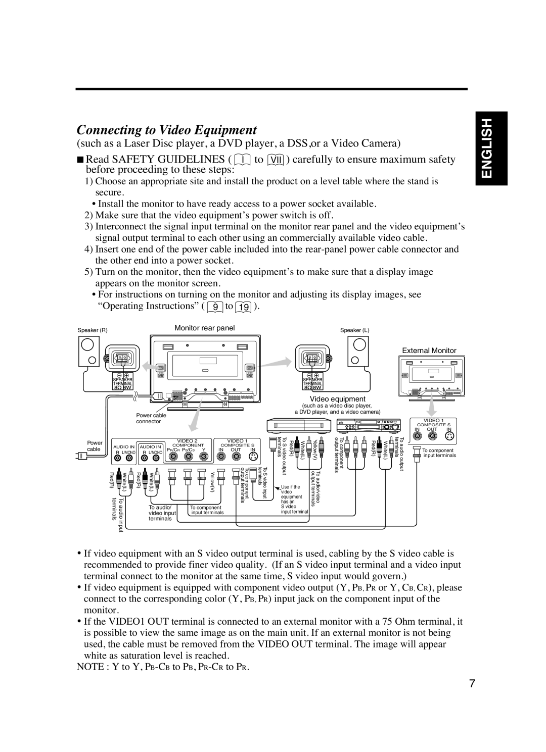 Dukane P42 user manual Connecting to Video Equipment, External Monitor Video equipment 