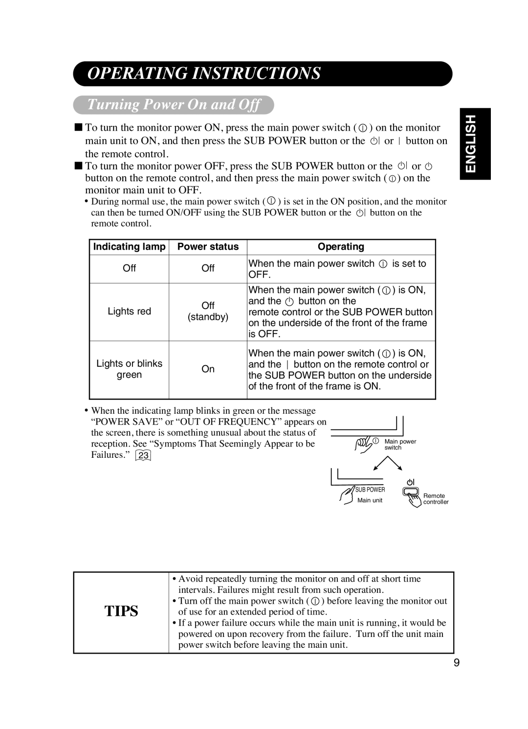 Dukane P42 user manual Operating Instructions, Turning Power On and Off, Indicating lamp Power status Operating 