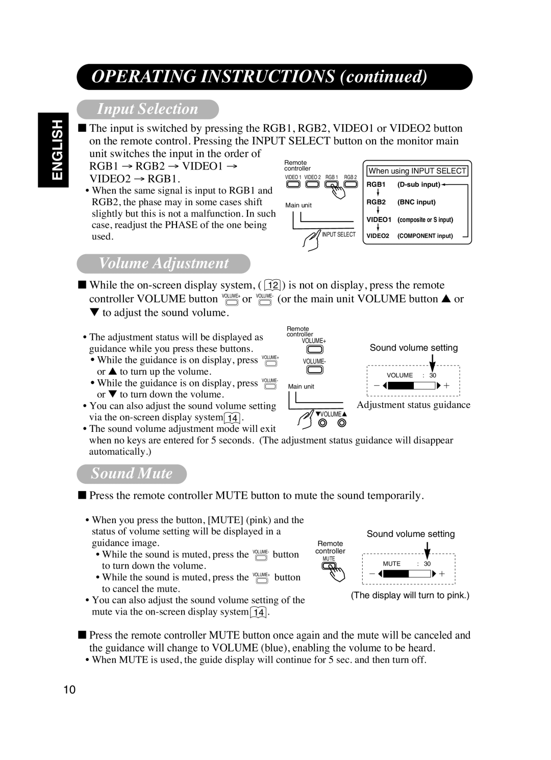 Dukane P42 user manual Operating Instructions, Input Selection, Volume Adjustment, Sound Mute 