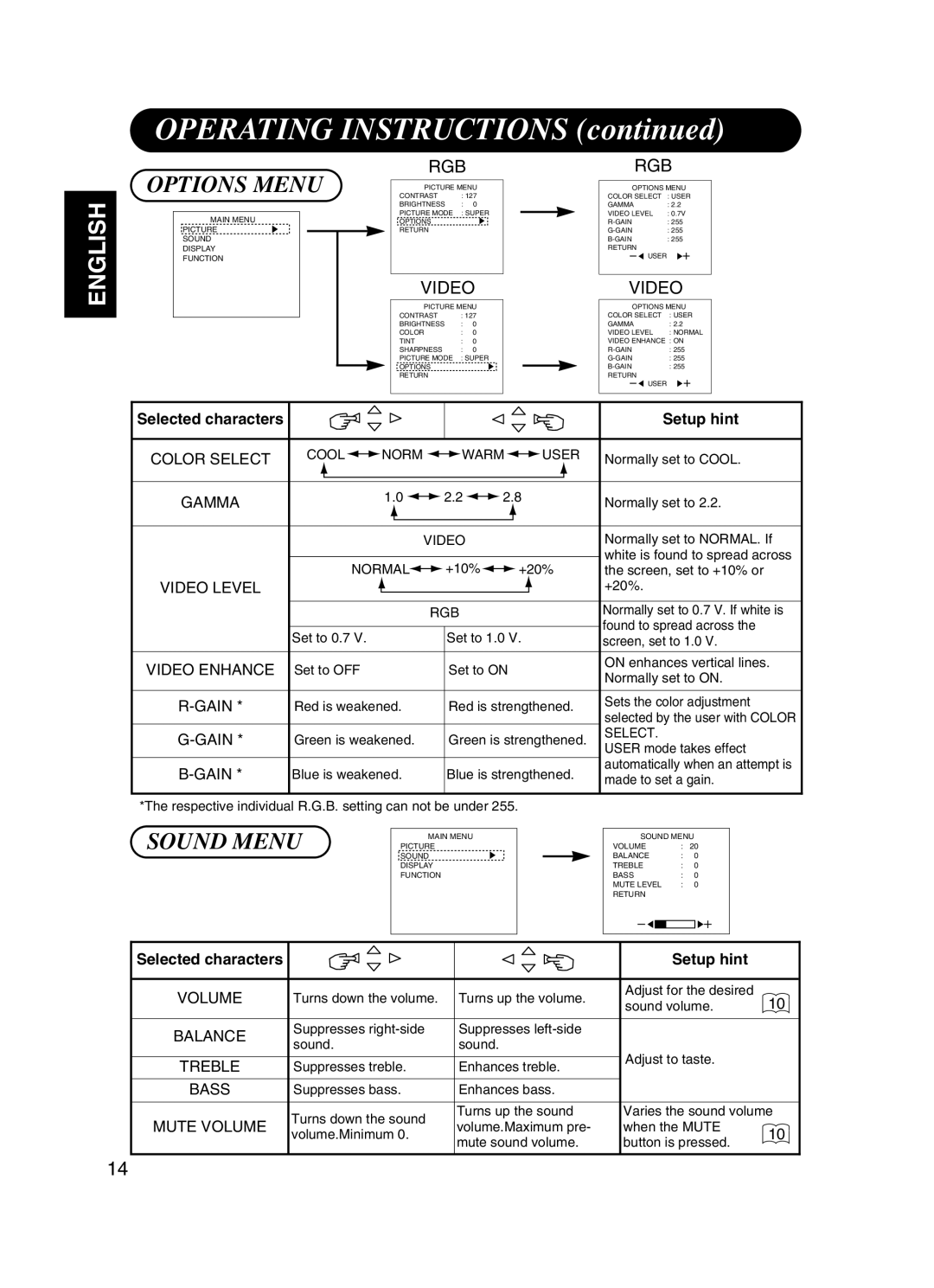 Dukane P42 user manual Options Menu, Sound Menu 