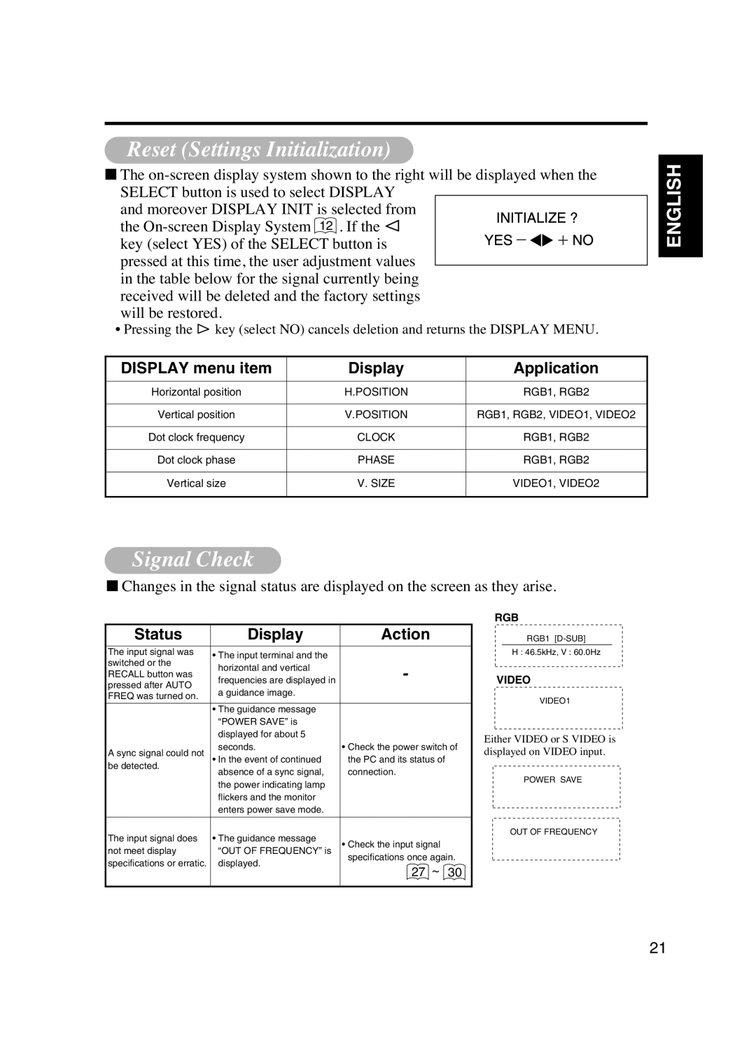 Dukane P42 Reset Settings Initialization, Signal Check, Display menu item Application, Status Display Action, 27 ~ 