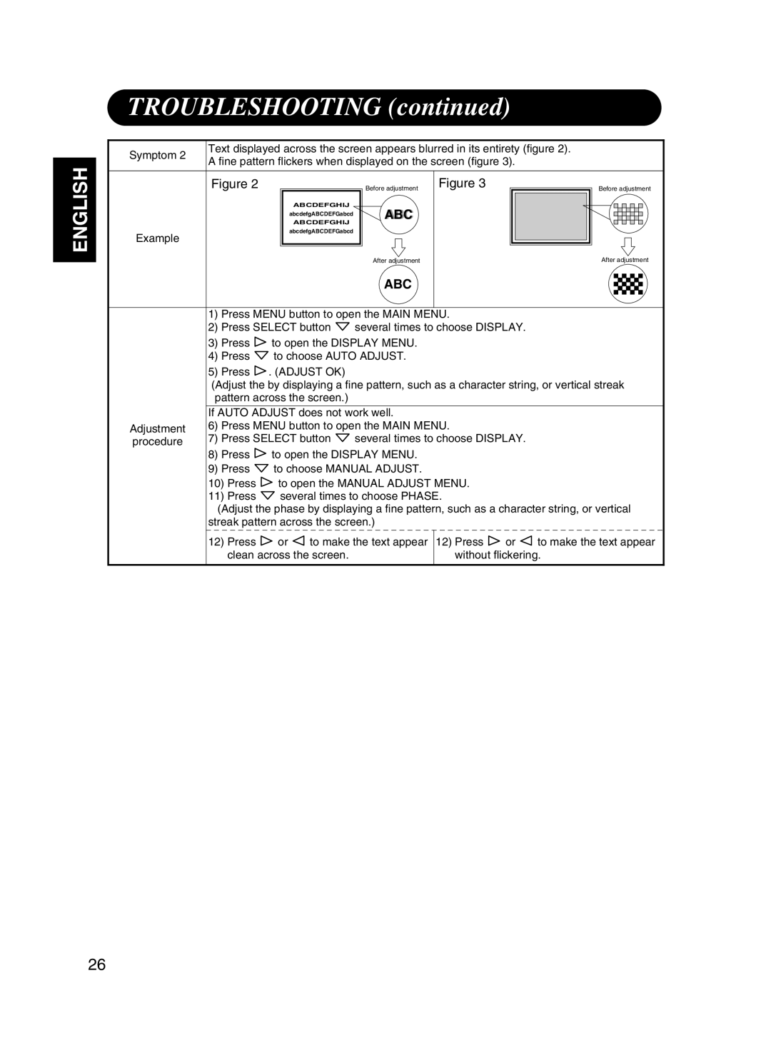 Dukane P42 user manual Abc 