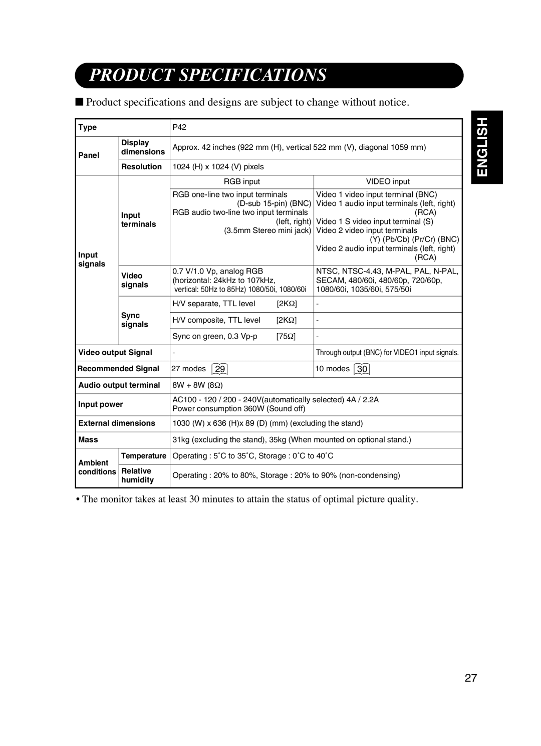 Dukane P42 user manual Product Specifications, Panel Dimensions Resolution 