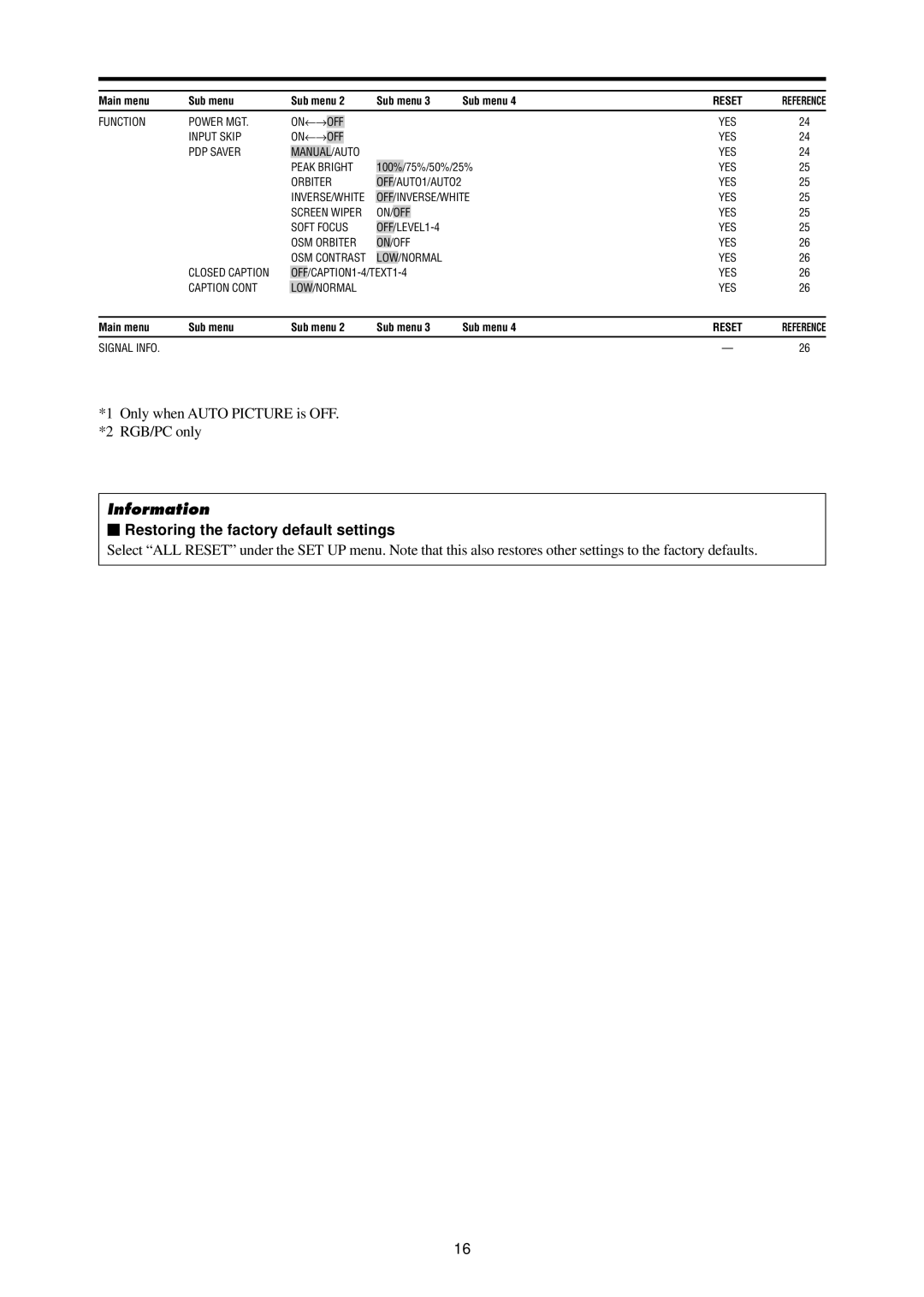 Dukane P42A specifications Only when Auto Picture is OFF RGB/PC only,  Restoring the factory default settings 