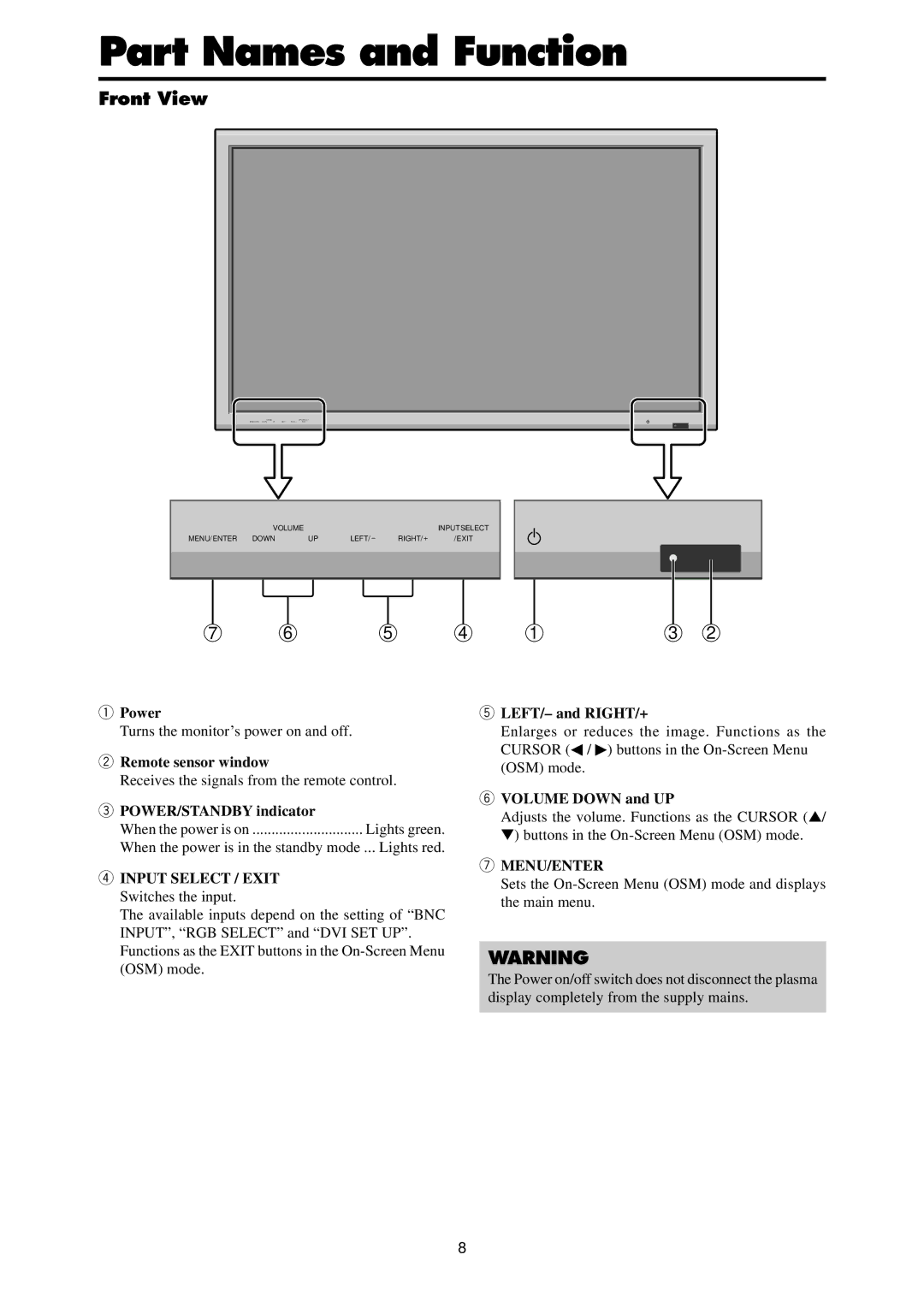 Dukane P42A specifications Part Names and Function, Front View, Turns the monitor’s power on and off 