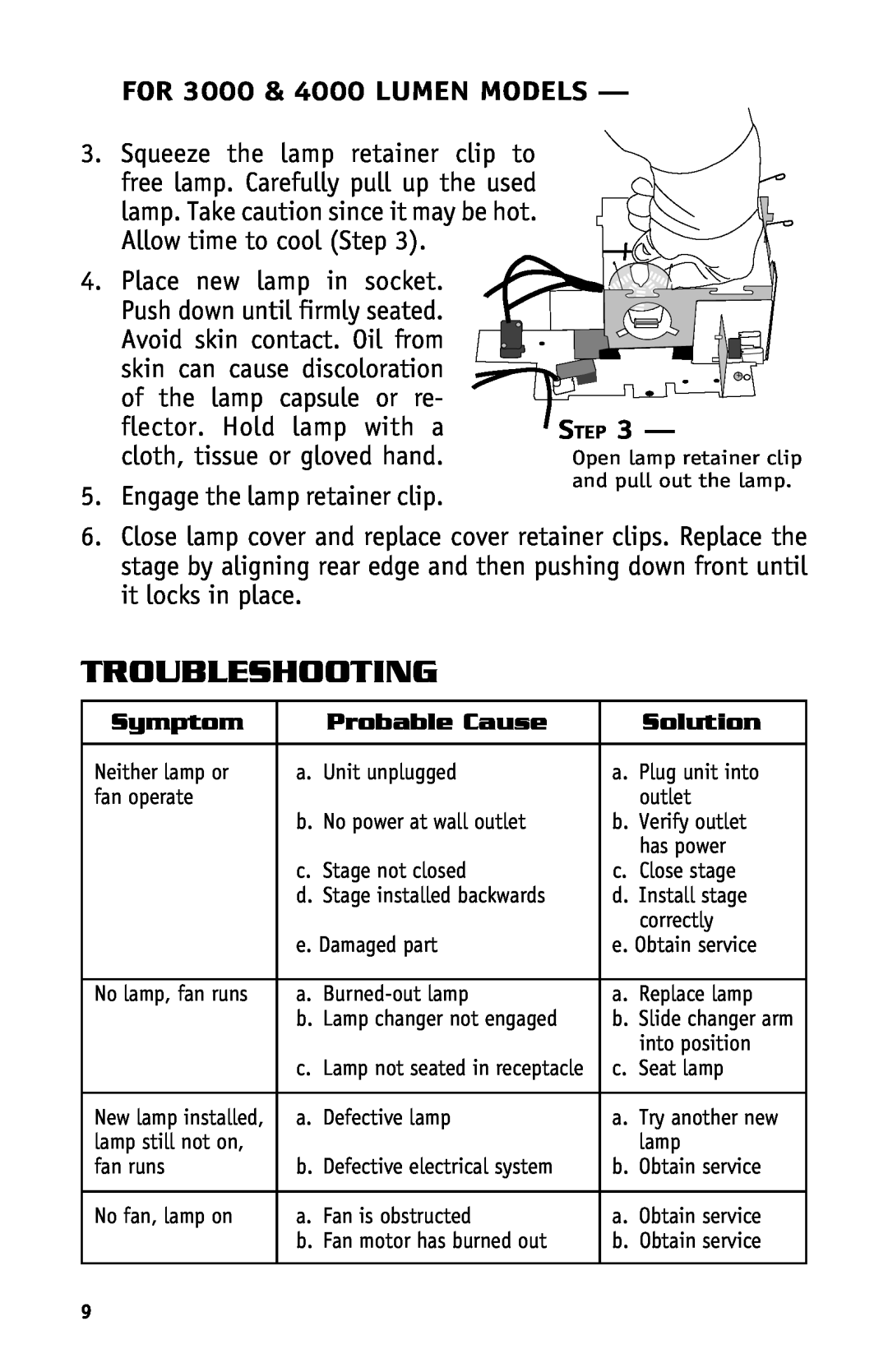 Dukane Projectors manual Troubleshooting, FOR 3000 & 4000 LUMEN MODELS, Step 