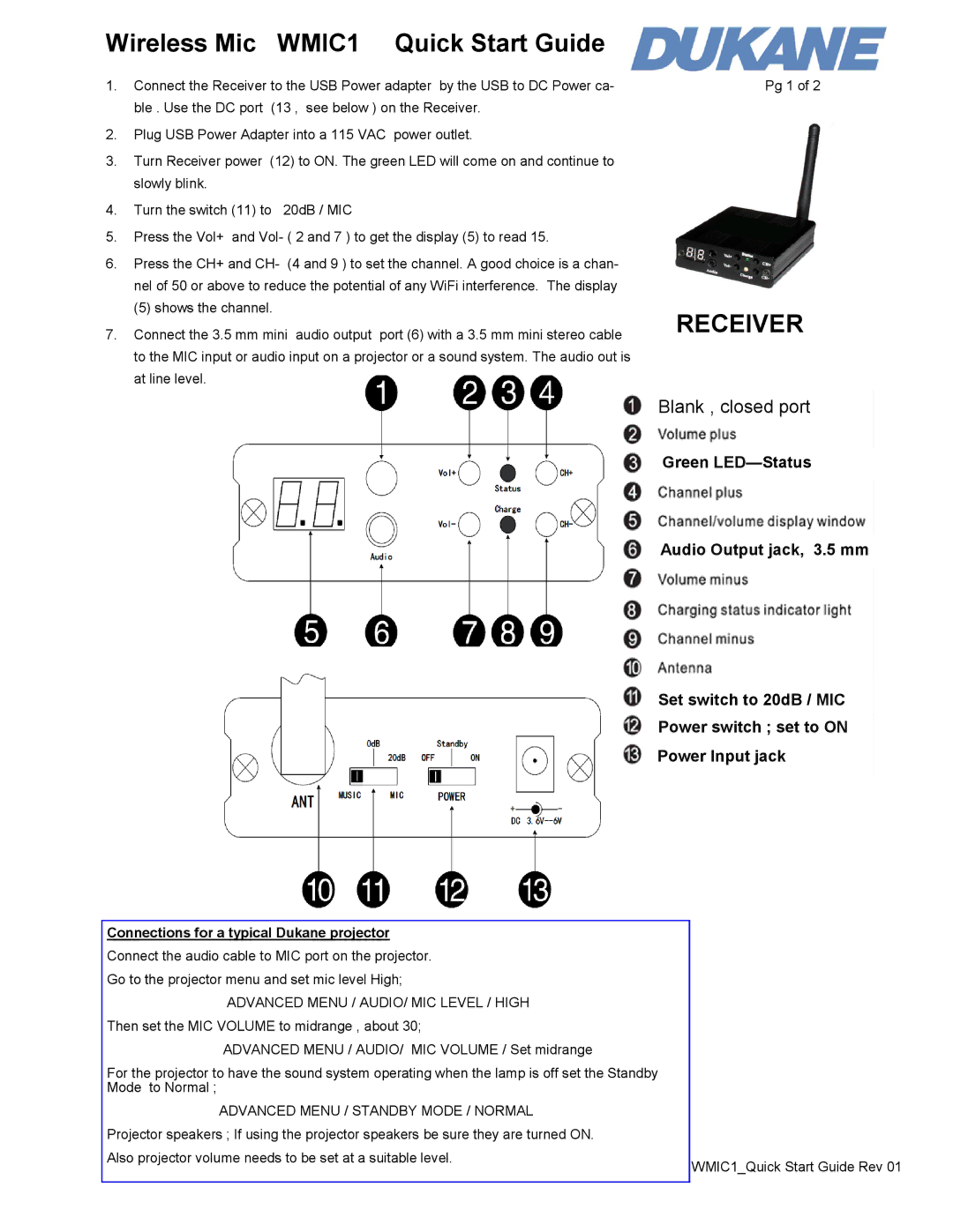 Dukane quick start Wireless Mic WMIC1 Quick Start Guide, Receiver, Blank , closed port 