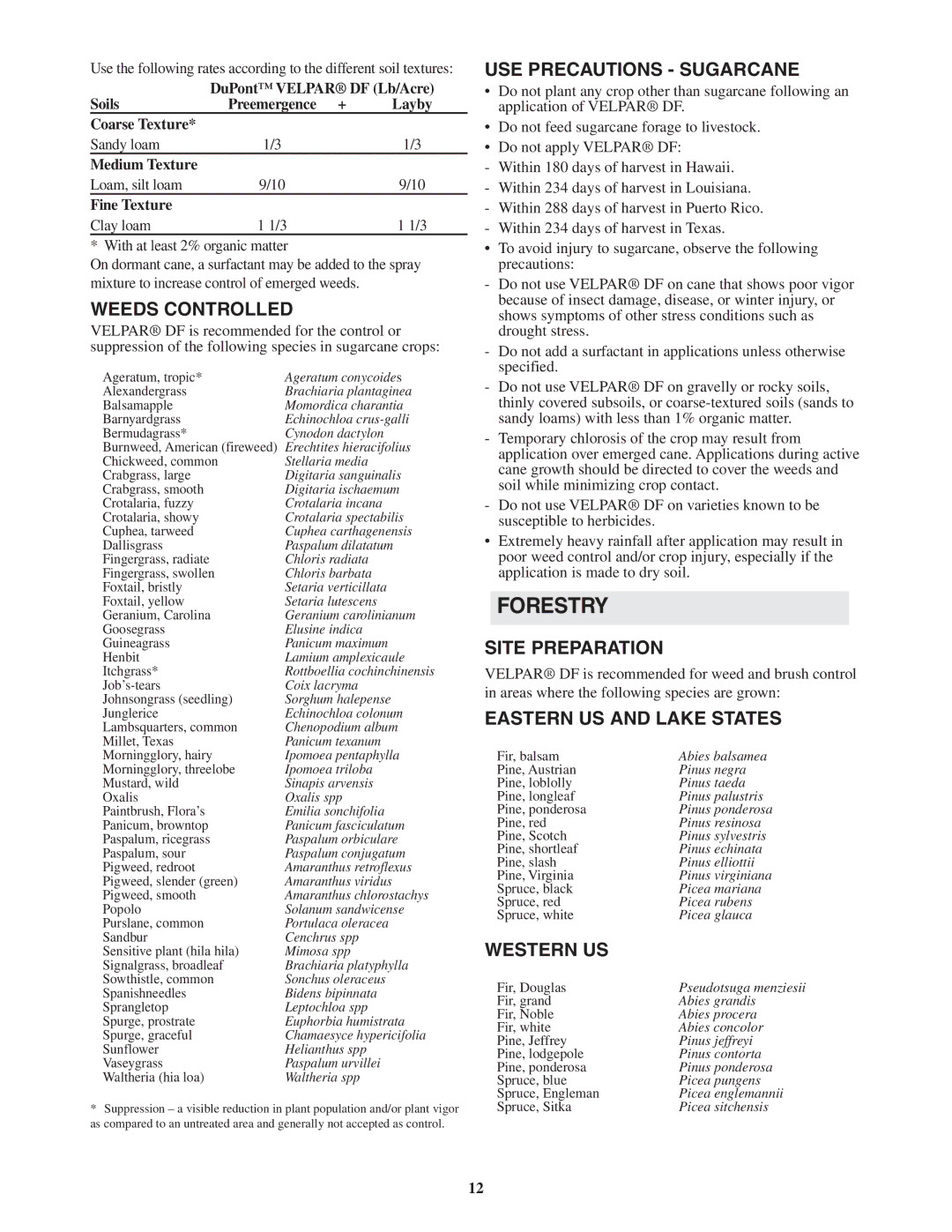 DuPont Authentication H - 65190 manual Forestry, USE Precautions Sugarcane, Site Preparation, Eastern US and Lake States 